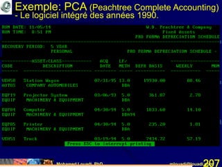 Mohamed Louadi, PhD mlouadi@louadi.com207
Exemple: PCA (Peachtree Complete Accounting)
- Le logiciel intégré des années 1990.
 
