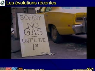 Mohamed Louadi, PhD mlouadi@louadi.com231
Les évolutions récentes
 