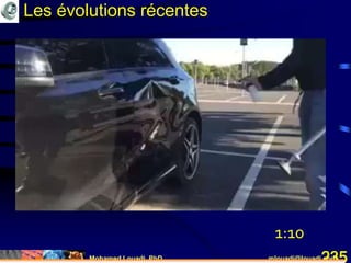 Mohamed Louadi, PhD mlouadi@louadi.com235
1:10
Les évolutions récentes
 