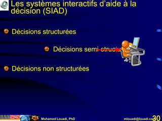 Mohamed Louadi, PhD mlouadi@louadi.com30
• Décisions structurées
• Décisions non structurées
Décisions semi-structurées
Les systèmes interactifs d’aide à la
décision (SIAD)
 