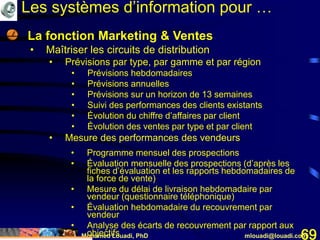 Mohamed Louadi, PhD mlouadi@louadi.com69
• La fonction Marketing & Ventes
• Maîtriser les circuits de distribution
• Prévisions par type, par gamme et par région
• Prévisions hebdomadaires
• Prévisions annuelles
• Prévisions sur un horizon de 13 semaines
• Suivi des performances des clients existants
• Évolution du chiffre d’affaires par client
• Évolution des ventes par type et par client
• Mesure des performances des vendeurs
• Programme mensuel des prospections
• Évaluation mensuelle des prospections (d’après les
fiches d’évaluation et les rapports hebdomadaires de
la force de vente)
• Mesure du délai de livraison hebdomadaire par
vendeur (questionnaire téléphonique)
• Évaluation hebdomadaire du recouvrement par
vendeur
• Analyse des écarts de recouvrement par rapport aux
objectifs
Les systèmes d’information pour …
 