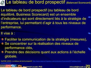 Mohamed Louadi, PhD mlouadi@louadi.com70
Faciliter la communication de la stratégie (mesures),
Se concentrer sur la réalisation des niveaux de
performance clés,
Prendre des décisions quant aux actions à l’échelle
globale.
Le tableau de bord prospectif (ou tableau de bord
équilibré, Business Scorecard) est un ensemble
d’indicateurs qui sont directement liés à la stratégie de
l’entreprise, lui permettant d’agir à tous les niveaux de
performance.
NetPME (2005). Le tableau de bord prospectif, http://www.netpme.fr/gestion-administrative-financiere/647-tableau-bord-
prospectif.html
Il vise à :
Le tableau de bord prospectif (Balanced Scorecard)
 