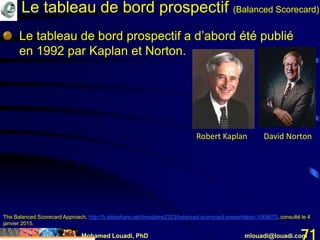 Mohamed Louadi, PhD mlouadi@louadi.com71
The Balanced Scorecard Approach, http://fr.slideshare.net/timadams2323/balanced-scorecard-presentation-1068670, consulté le 4
janvier 2015.
Le tableau de bord prospectif a d’abord été publié
en 1992 par Kaplan et Norton.
Robert Kaplan David Norton
Le tableau de bord prospectif (Balanced Scorecard)
 