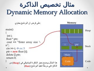 python Elementary Programming algorithem | PPT