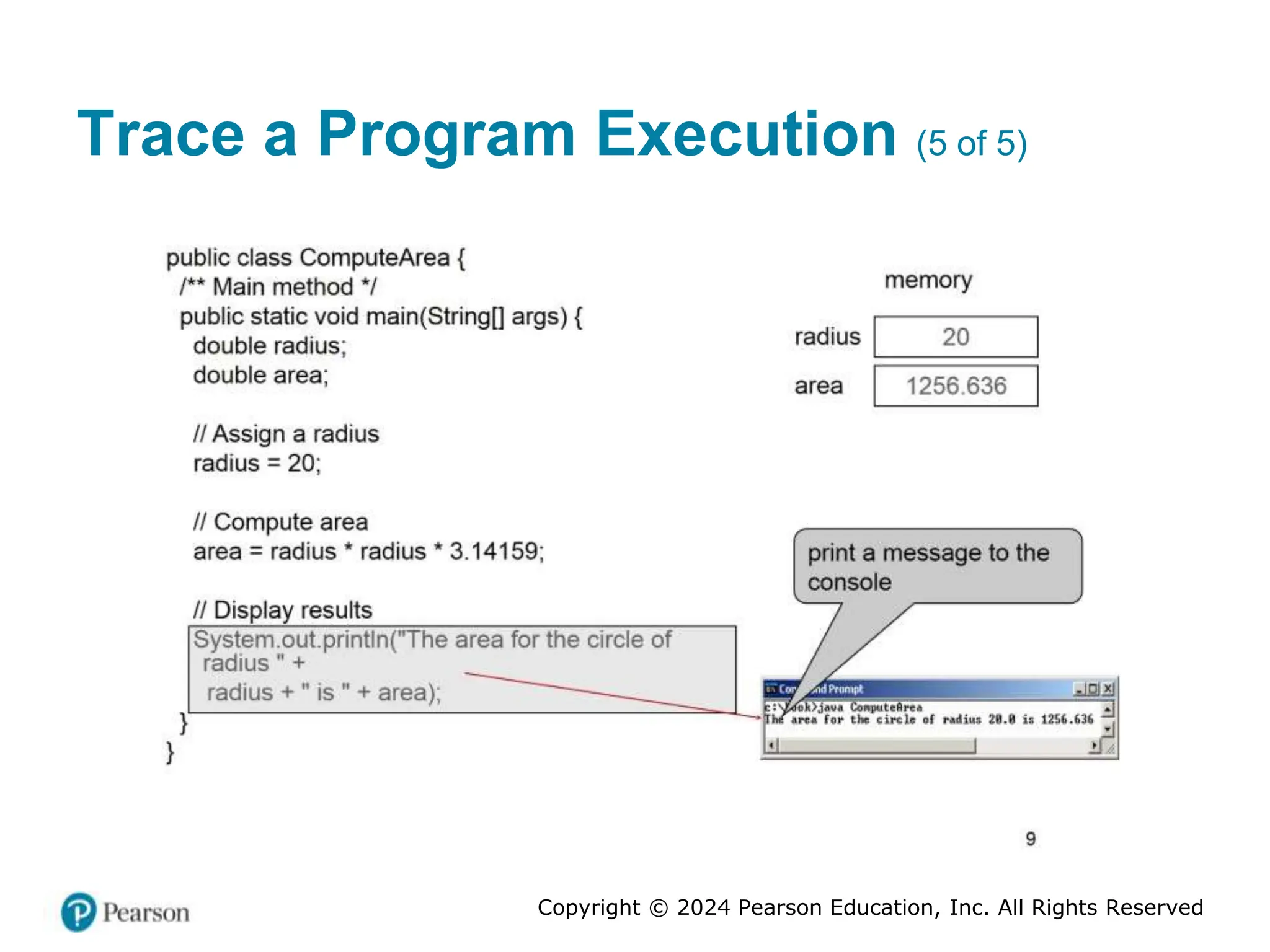 Copyright © 2024 Pearson Education, Inc. All Rights Reserved
Trace a Program Execution (5 of 5)
 