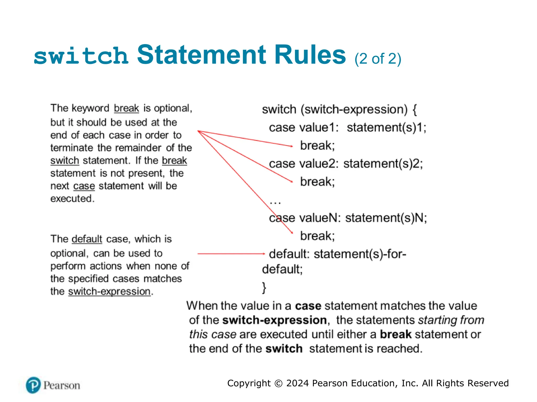 Copyright © 2024 Pearson Education, Inc. All Rights Reserved
switch Statement Rules (2 of 2)
 