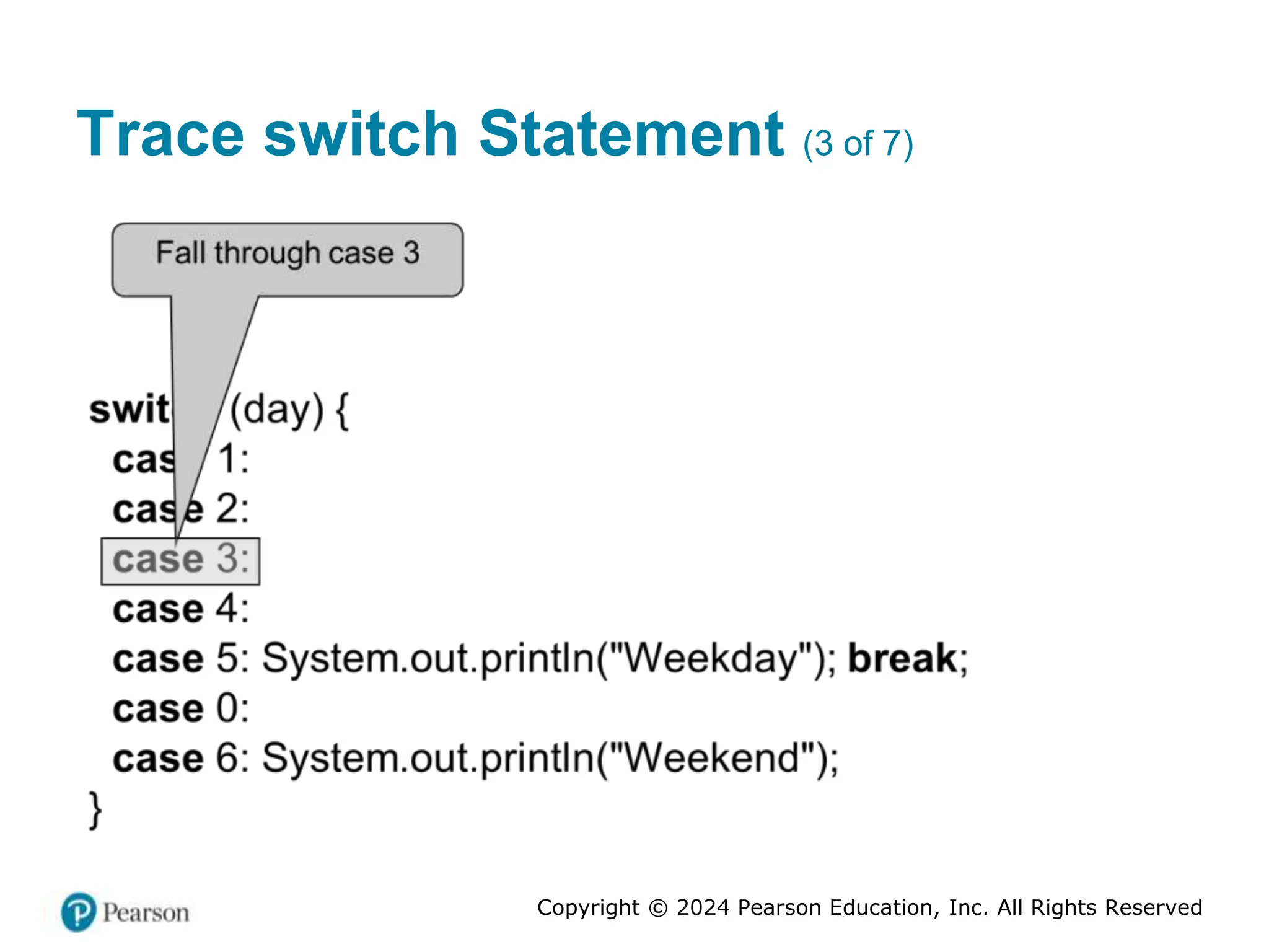 Copyright © 2024 Pearson Education, Inc. All Rights Reserved
Trace switch Statement (3 of 7)
 