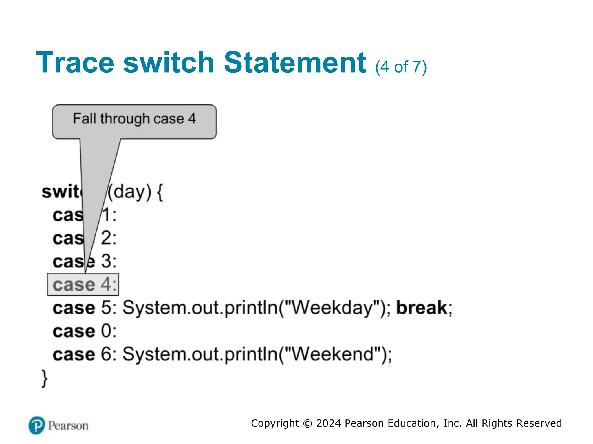 Copyright © 2024 Pearson Education, Inc. All Rights Reserved
Trace switch Statement (4 of 7)
 