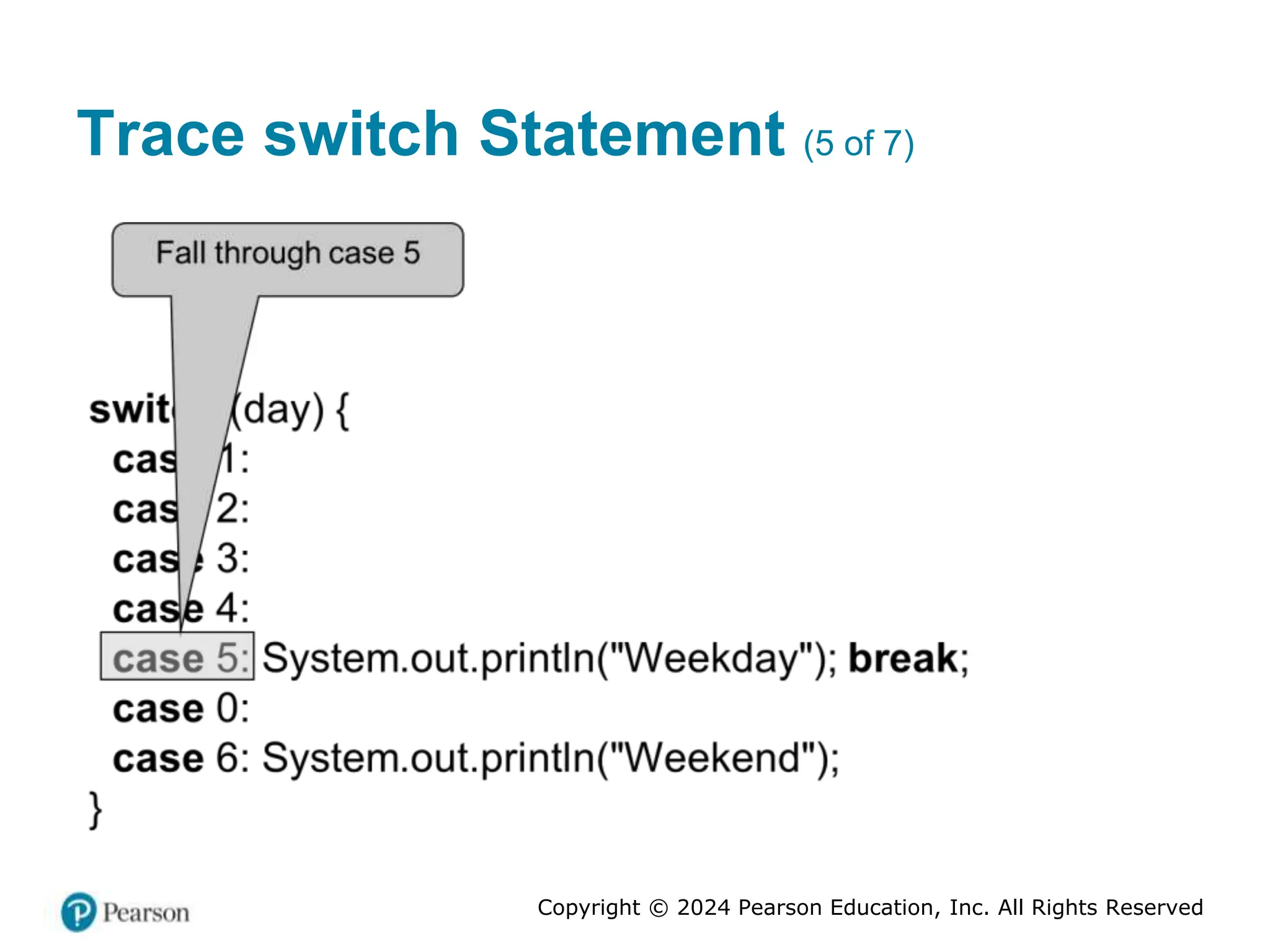 Copyright © 2024 Pearson Education, Inc. All Rights Reserved
Trace switch Statement (5 of 7)
 