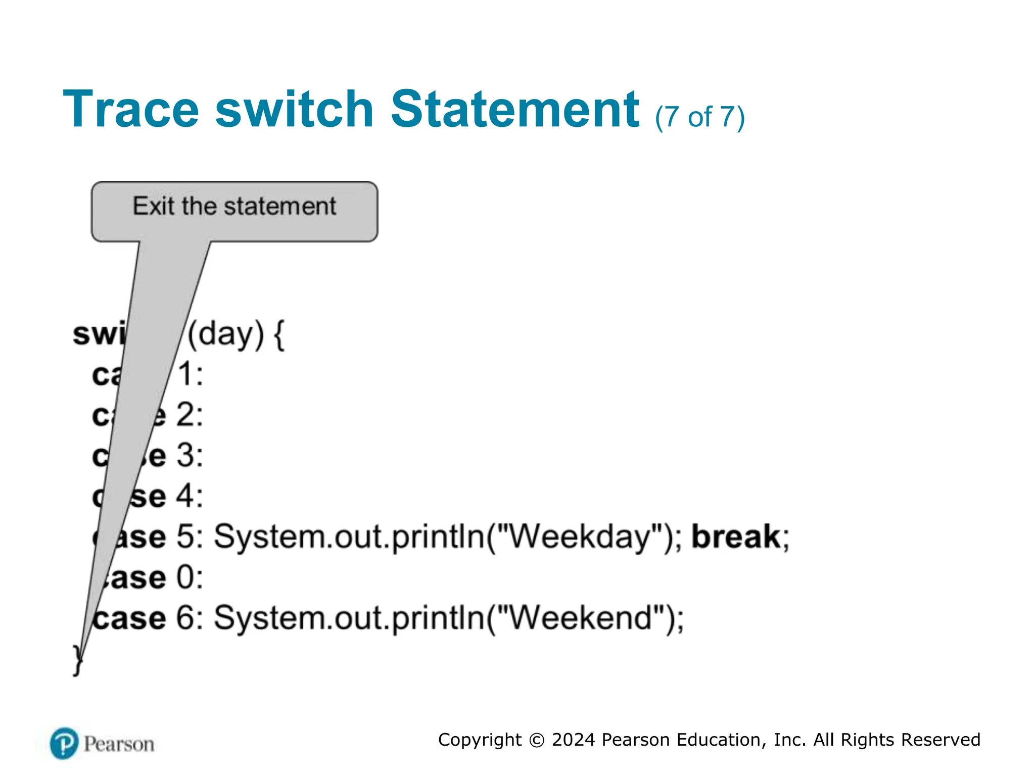 Copyright © 2024 Pearson Education, Inc. All Rights Reserved
Trace switch Statement (7 of 7)
 
