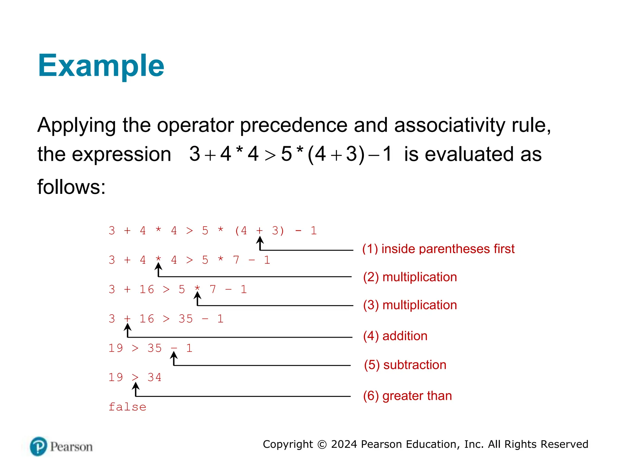 Copyright © 2024 Pearson Education, Inc. All Rights Reserved
Example
Applying the operator precedence and associativity rule,
the expression 3 4 * 4 5 * (4 3) 1
    is evaluated as
follows:
3 + 4 * 4 > 5 * (4 + 3) - 1
3 + 4 * 4 > 5 * 7 – 1
3 + 16 > 5 * 7 – 1
3 + 16 > 35 – 1
19 > 35 – 1
19 > 34
false
(1) inside parentheses first
(2) multiplication
(3) multiplication
(4) addition
(5) subtraction
(6) greater than
 