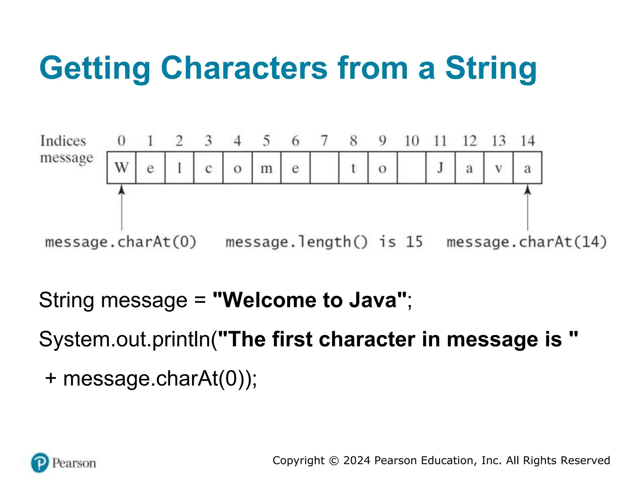 Copyright © 2024 Pearson Education, Inc. All Rights Reserved
Getting Characters from a String
String message = "Welcome to Java";
System.out.println("The first character in message is "
+ message.charAt(0));
 
