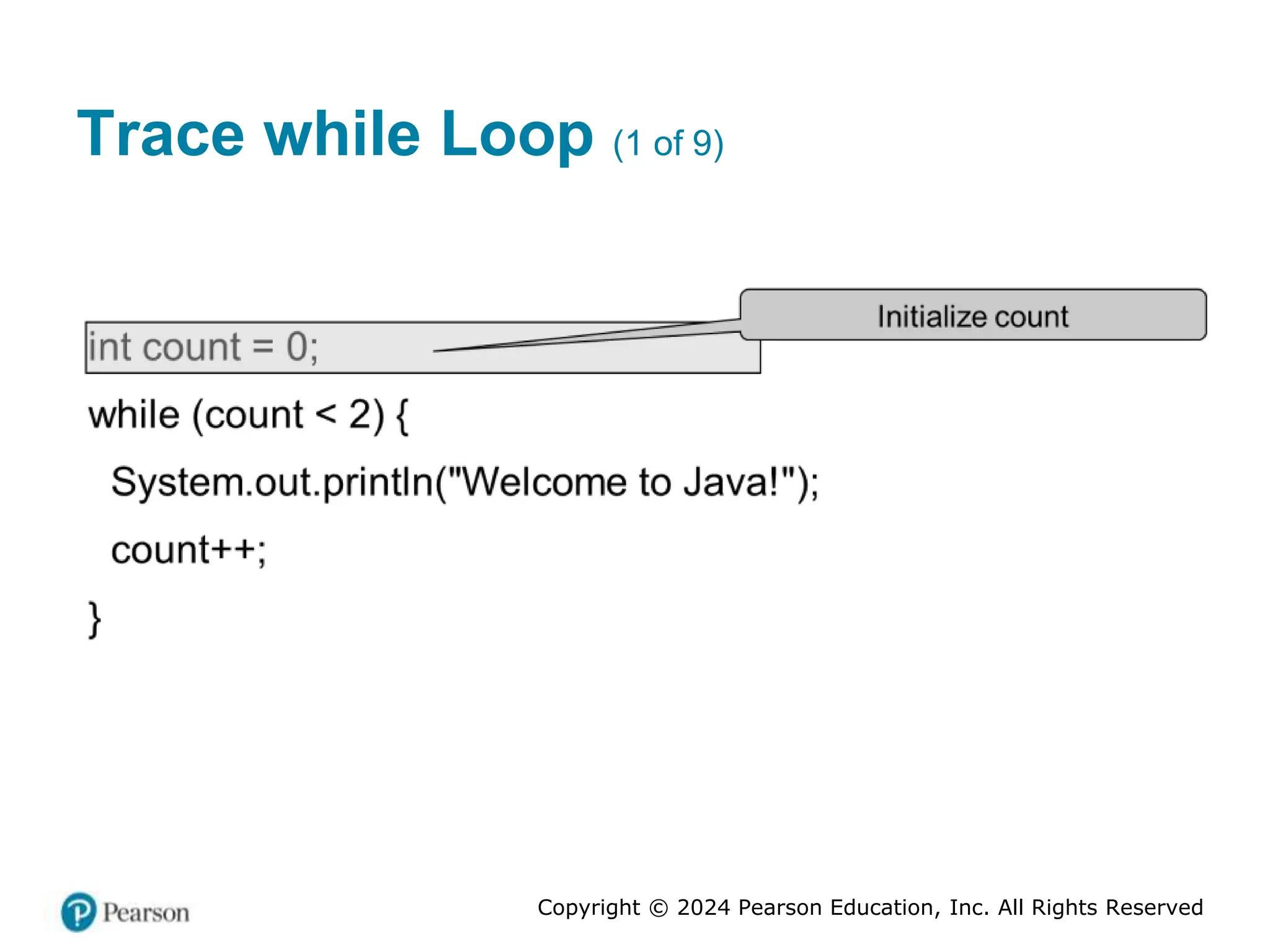 Copyright © 2024 Pearson Education, Inc. All Rights Reserved
Trace while Loop (1 of 9)
 