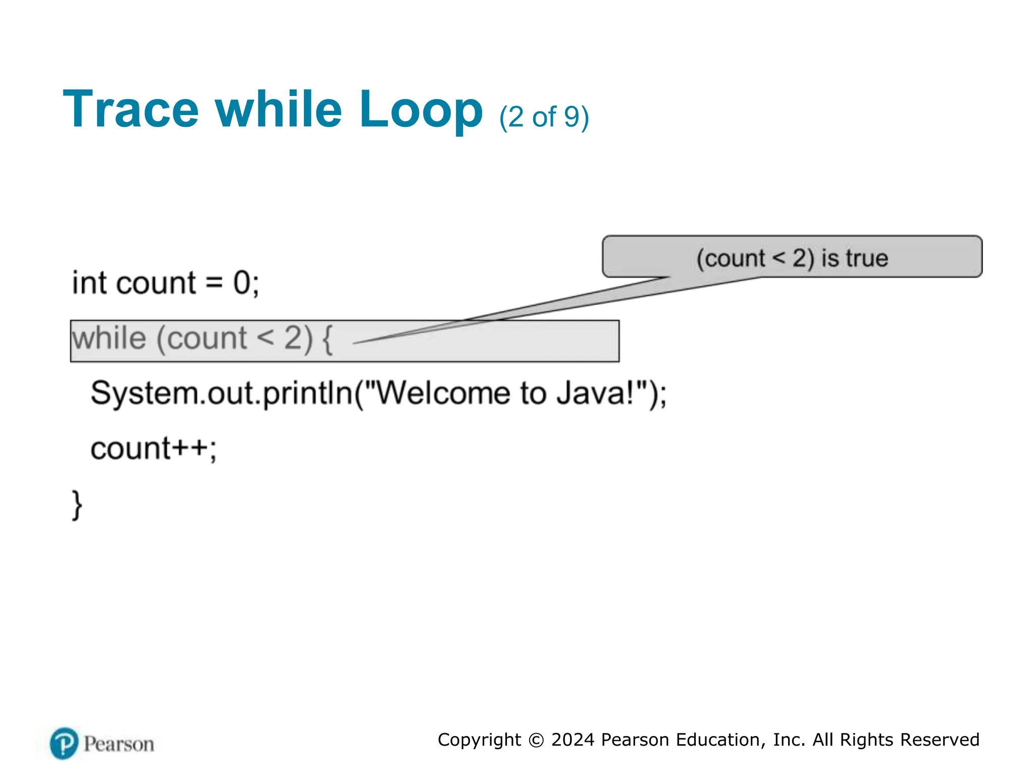 Copyright © 2024 Pearson Education, Inc. All Rights Reserved
Trace while Loop (2 of 9)
 