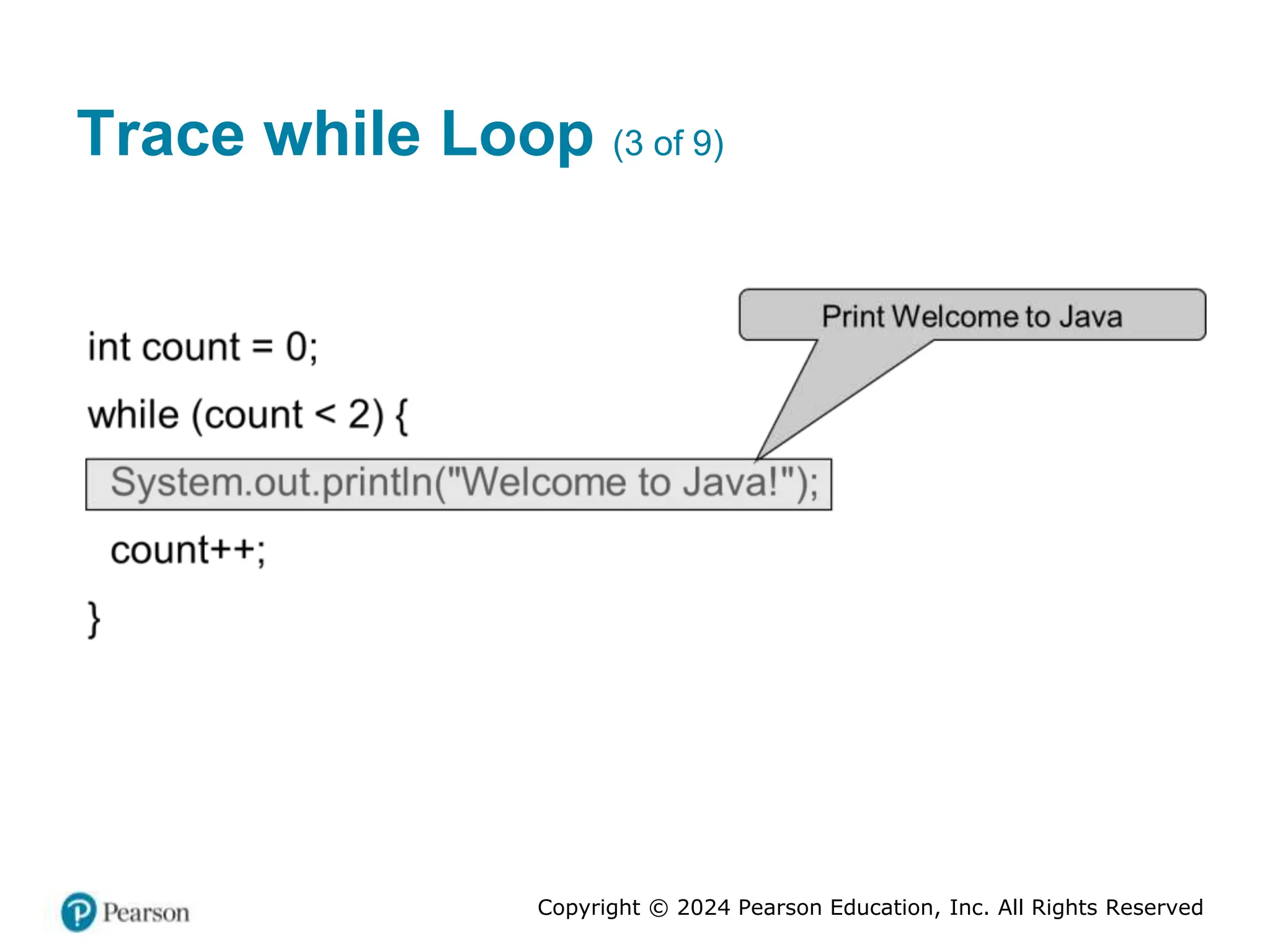 Copyright © 2024 Pearson Education, Inc. All Rights Reserved
Trace while Loop (3 of 9)
 