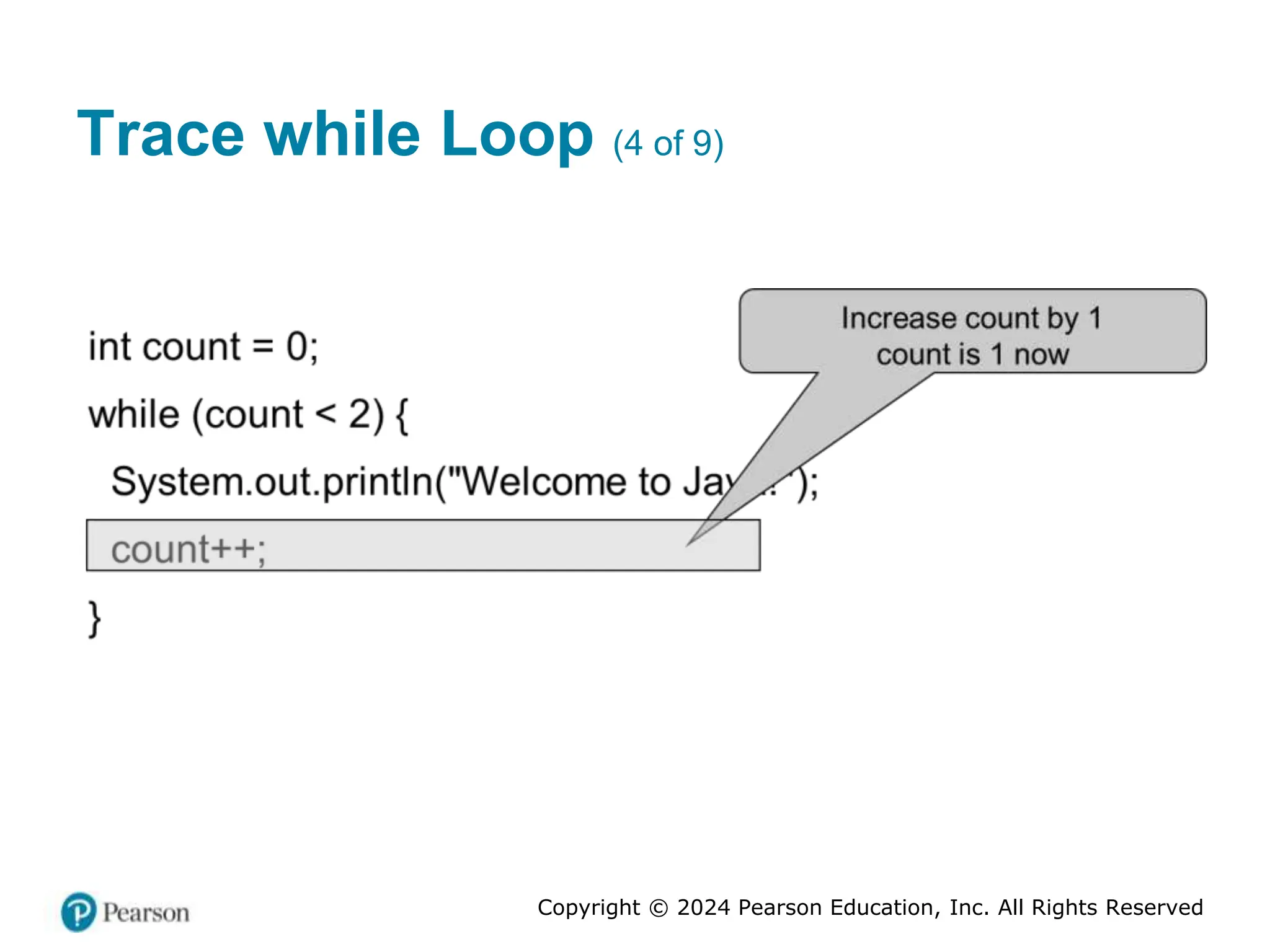 Copyright © 2024 Pearson Education, Inc. All Rights Reserved
Trace while Loop (4 of 9)
 