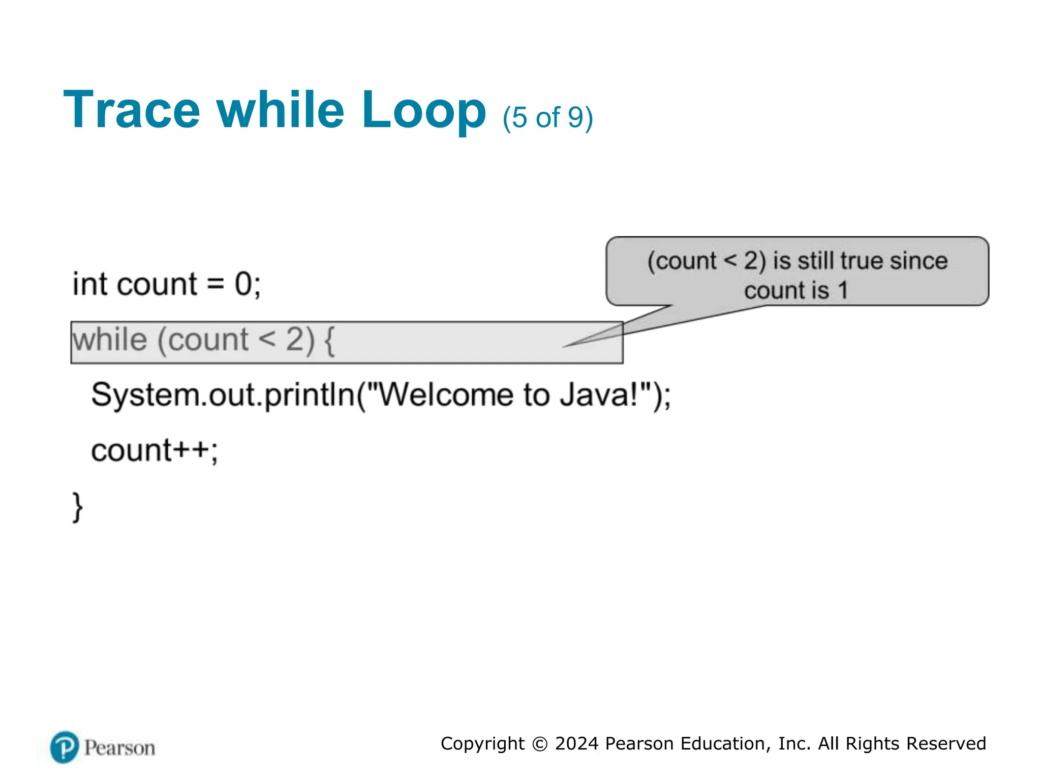 Copyright © 2024 Pearson Education, Inc. All Rights Reserved
Trace while Loop (5 of 9)
 