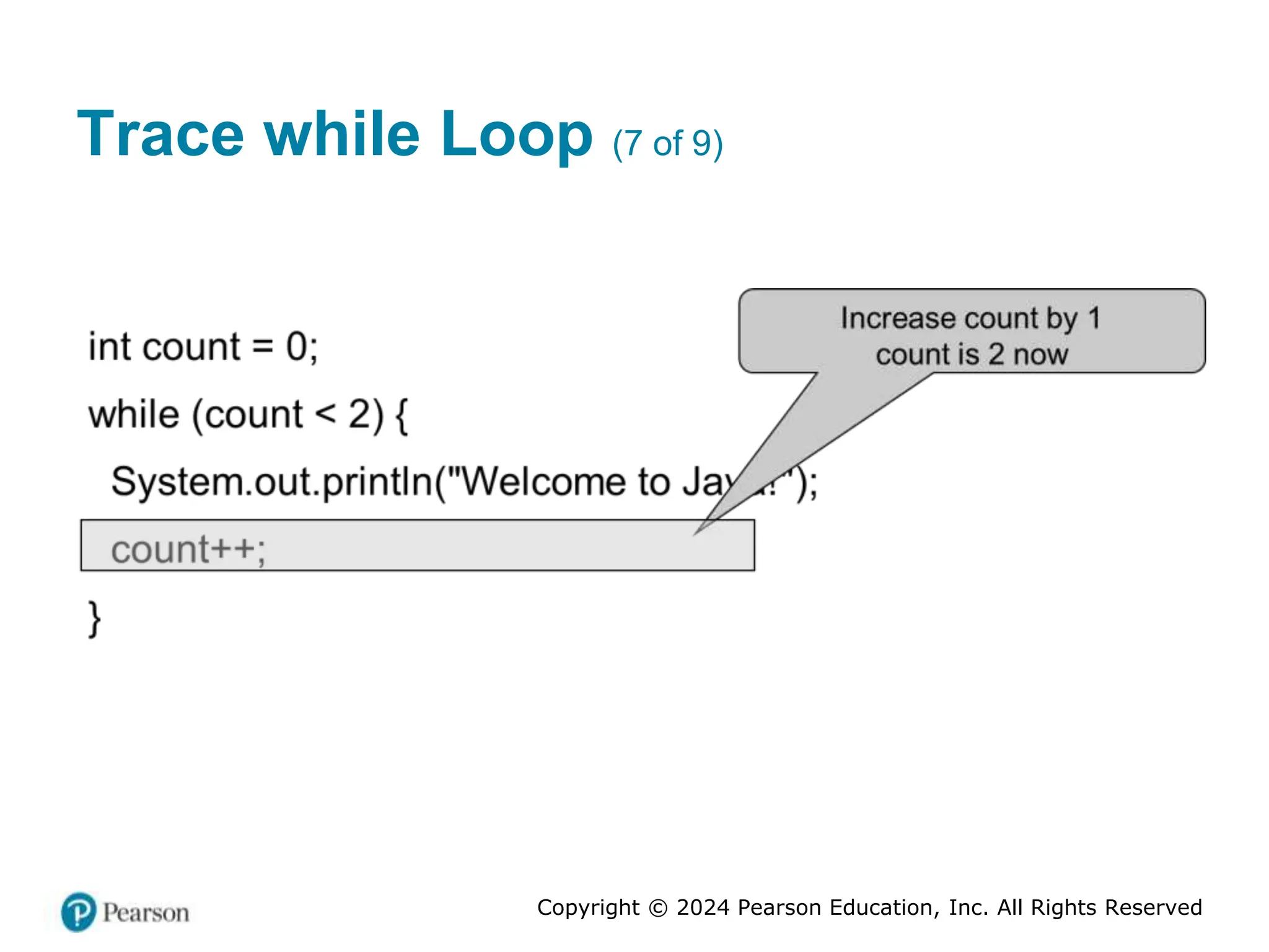 Copyright © 2024 Pearson Education, Inc. All Rights Reserved
Trace while Loop (7 of 9)
 