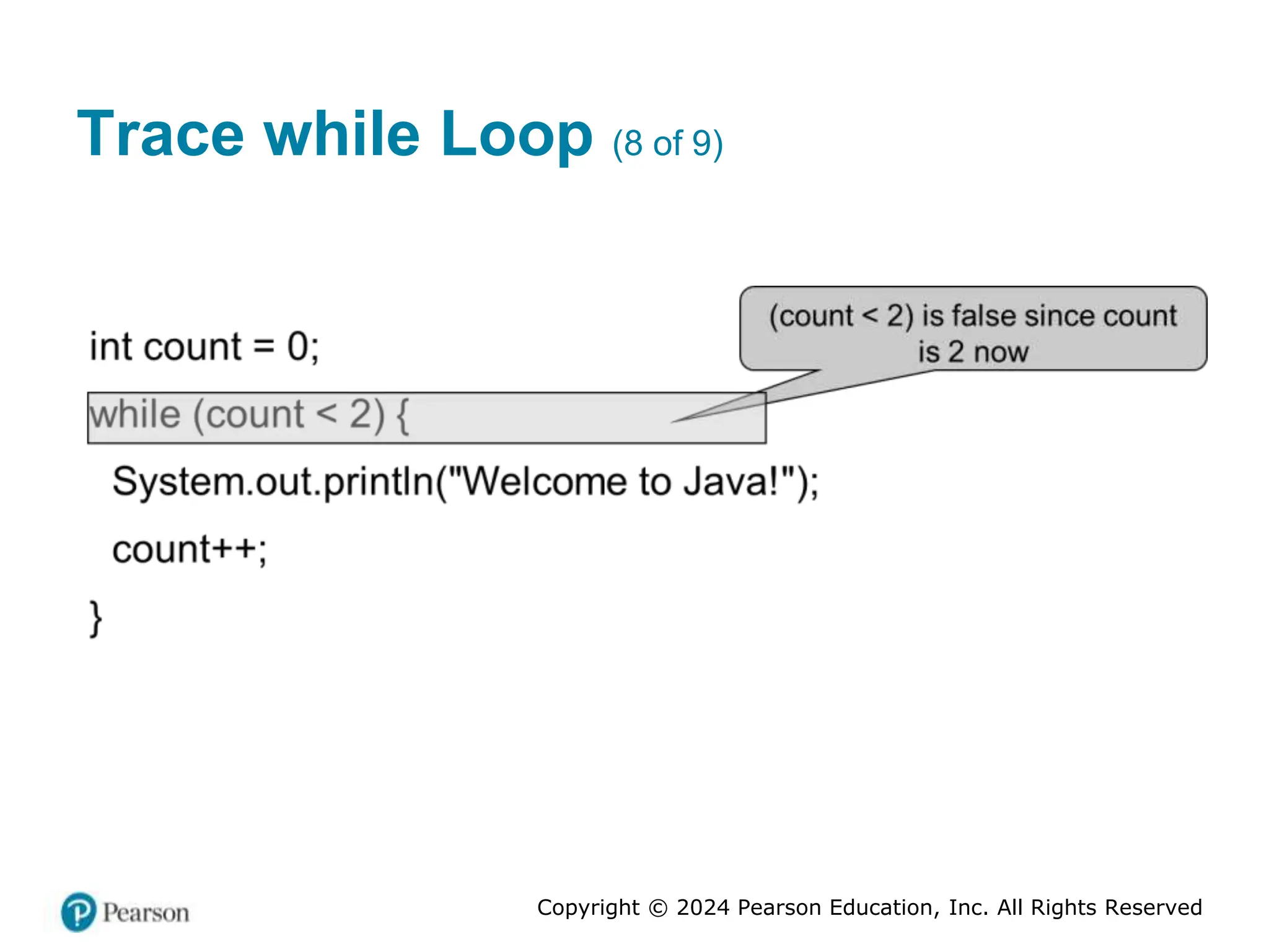 Copyright © 2024 Pearson Education, Inc. All Rights Reserved
Trace while Loop (8 of 9)
 