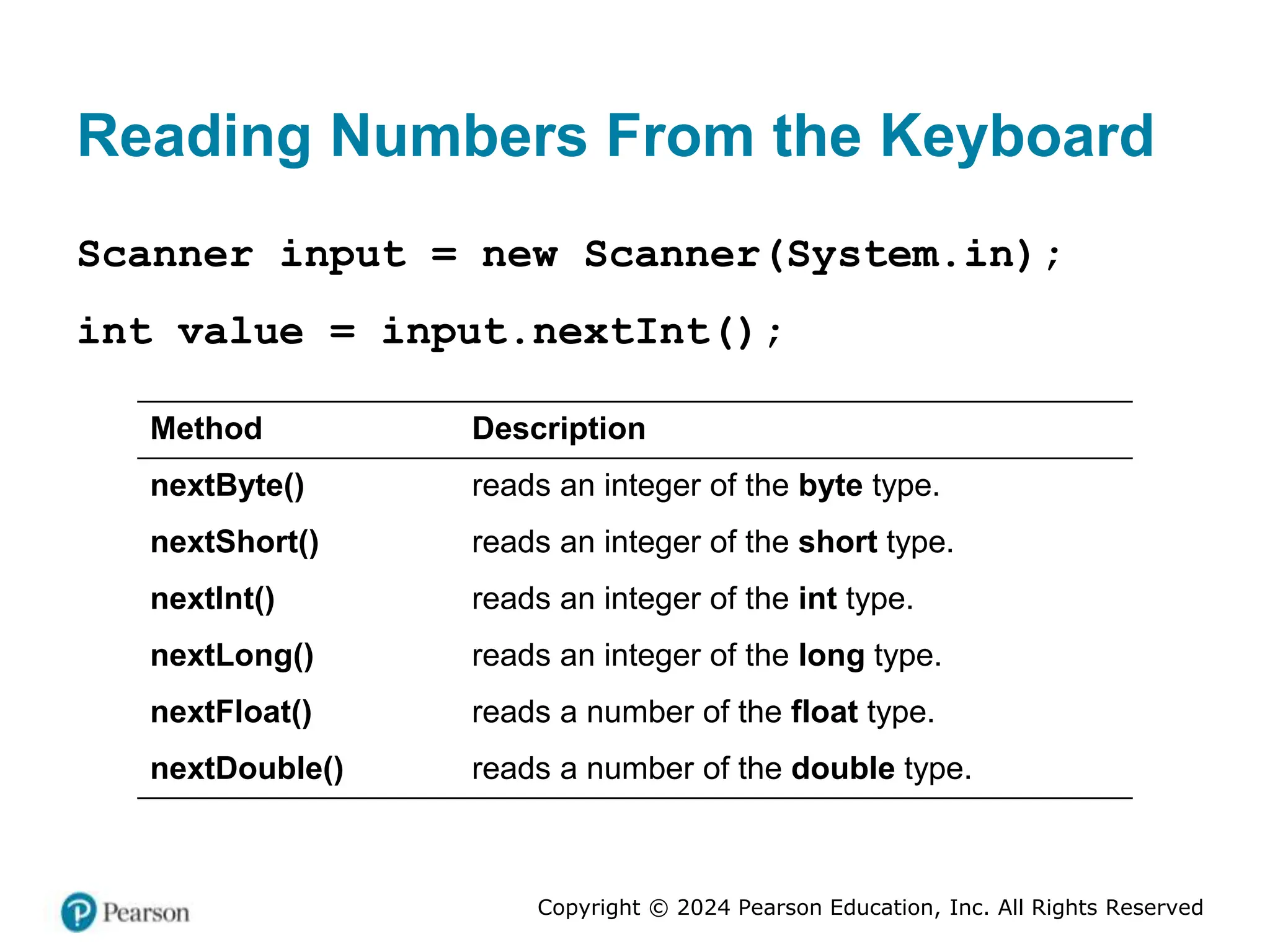 Copyright © 2024 Pearson Education, Inc. All Rights Reserved
Reading Numbers From the Keyboard
Scanner input = new Scanner(System.in);
int value = input.nextInt();
Method Description
nextByte() reads an integer of the byte type.
nextShort() reads an integer of the short type.
nextInt() reads an integer of the int type.
nextLong() reads an integer of the long type.
nextFloat() reads a number of the float type.
nextDouble() reads a number of the double type.
 