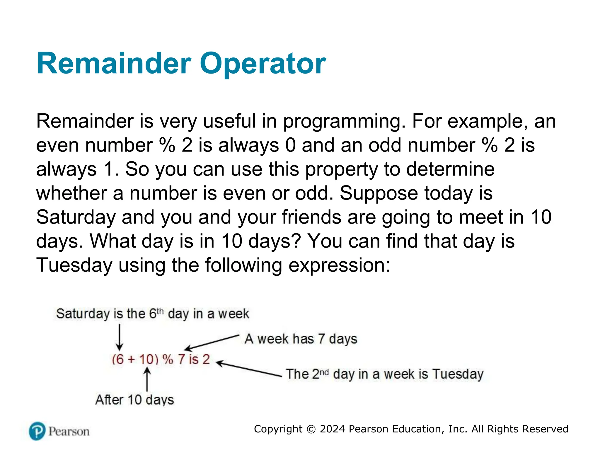 Copyright © 2024 Pearson Education, Inc. All Rights Reserved
Remainder Operator
Remainder is very useful in programming. For example, an
even number % 2 is always 0 and an odd number % 2 is
always 1. So you can use this property to determine
whether a number is even or odd. Suppose today is
Saturday and you and your friends are going to meet in 10
days. What day is in 10 days? You can find that day is
Tuesday using the following expression:
 