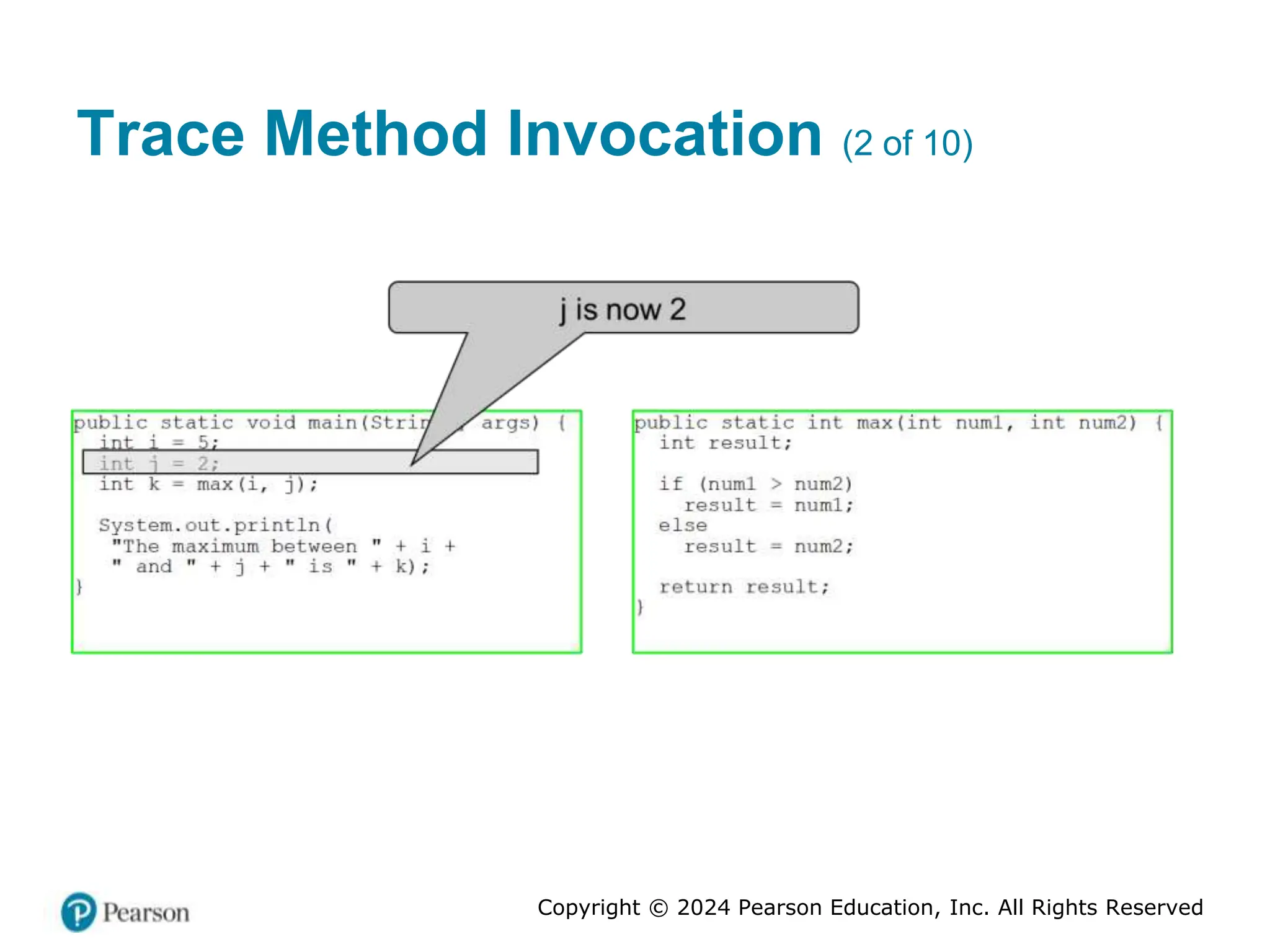 Copyright © 2024 Pearson Education, Inc. All Rights Reserved
Trace Method Invocation (2 of 10)
 