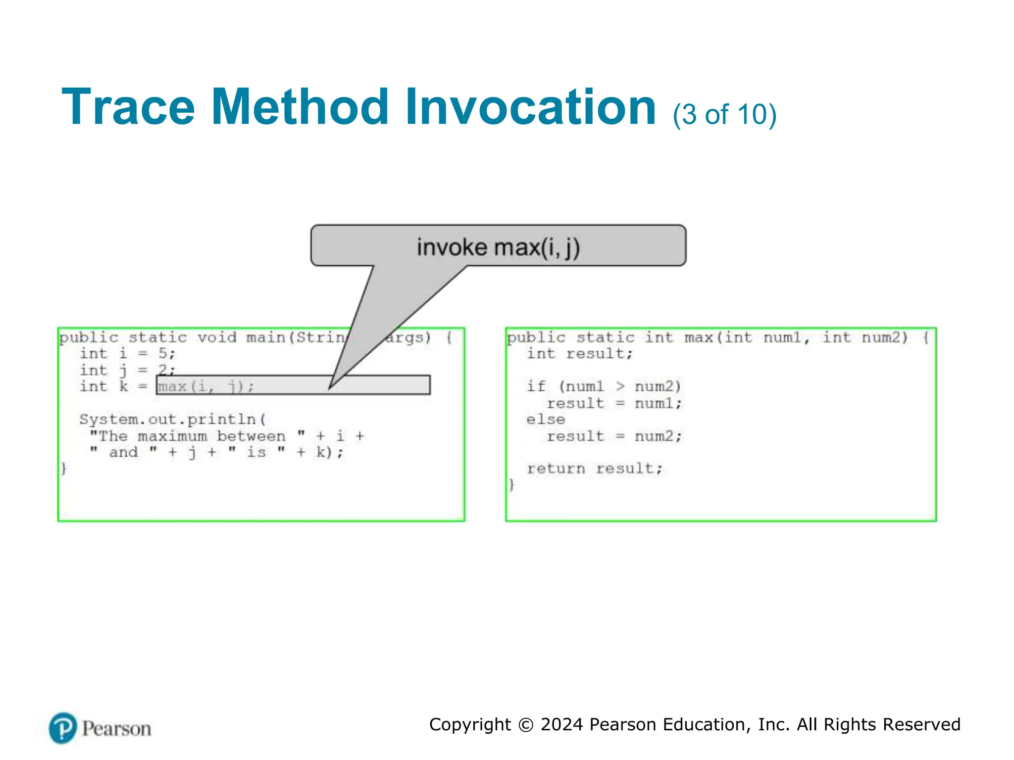 Copyright © 2024 Pearson Education, Inc. All Rights Reserved
Trace Method Invocation (3 of 10)
 