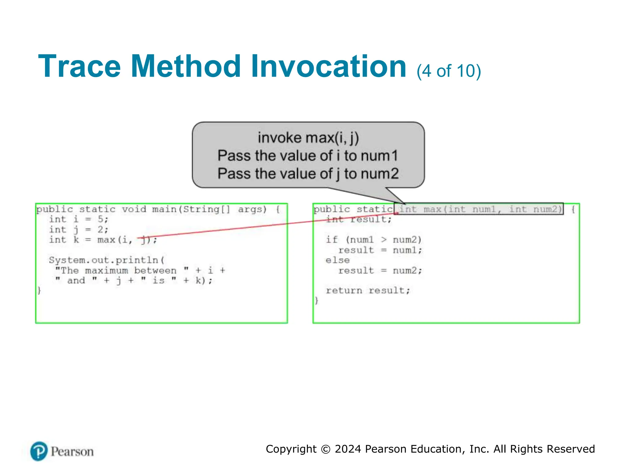 Copyright © 2024 Pearson Education, Inc. All Rights Reserved
Trace Method Invocation (4 of 10)
 