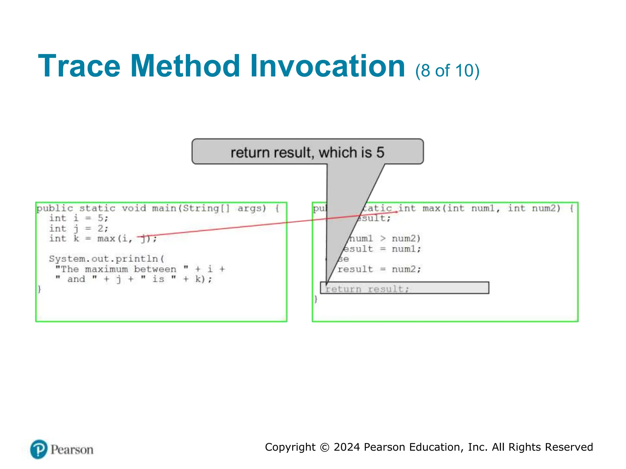 Copyright © 2024 Pearson Education, Inc. All Rights Reserved
Trace Method Invocation (8 of 10)
 