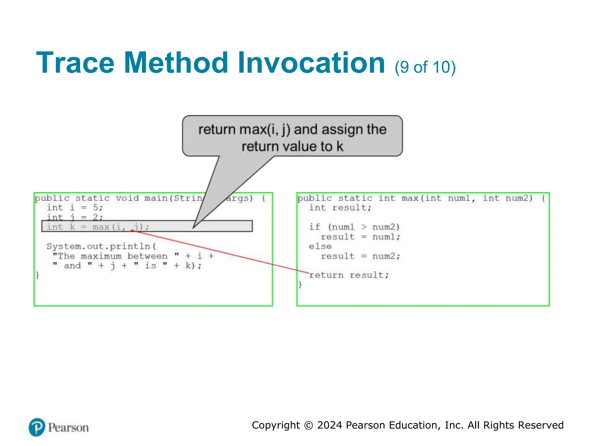 Copyright © 2024 Pearson Education, Inc. All Rights Reserved
Trace Method Invocation (9 of 10)
 