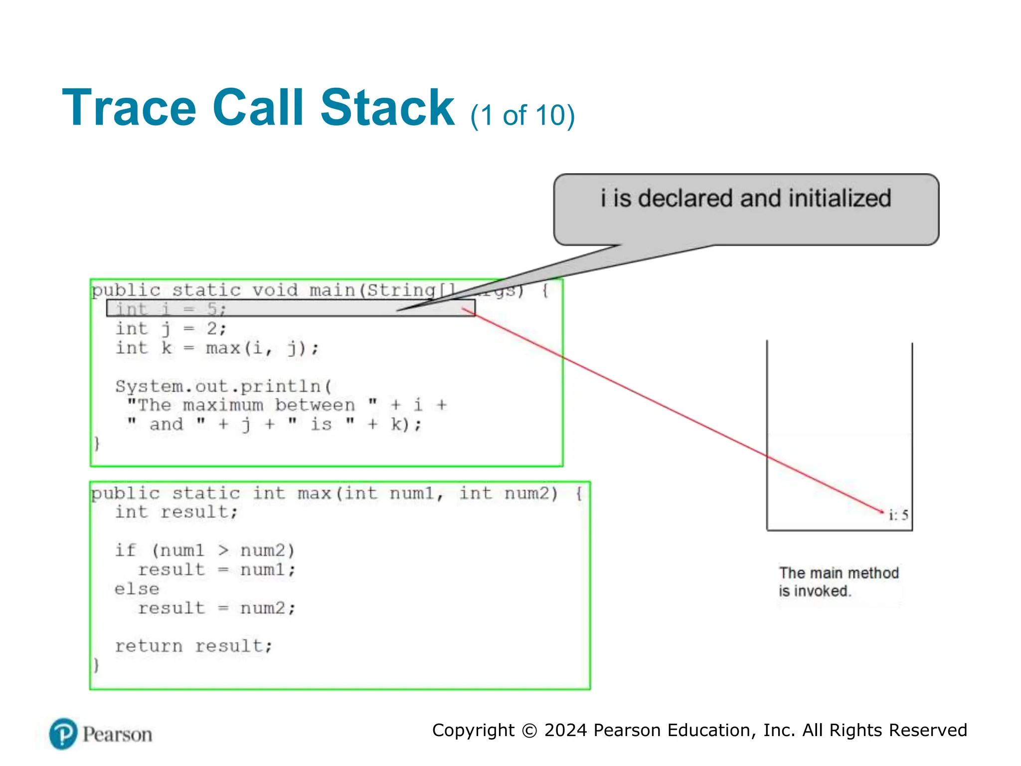 Copyright © 2024 Pearson Education, Inc. All Rights Reserved
Trace Call Stack (1 of 10)
 