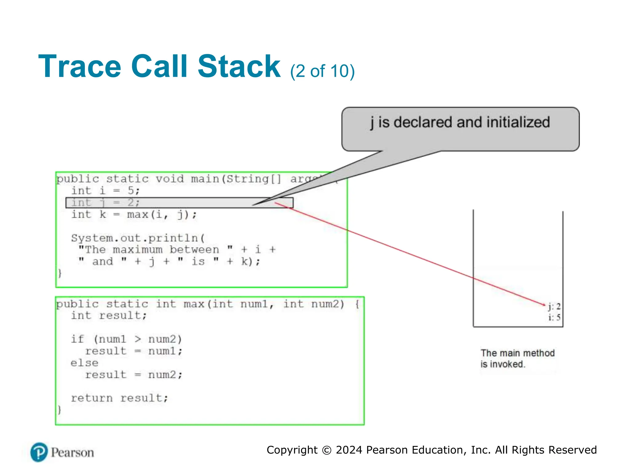 Copyright © 2024 Pearson Education, Inc. All Rights Reserved
Trace Call Stack (2 of 10)
 