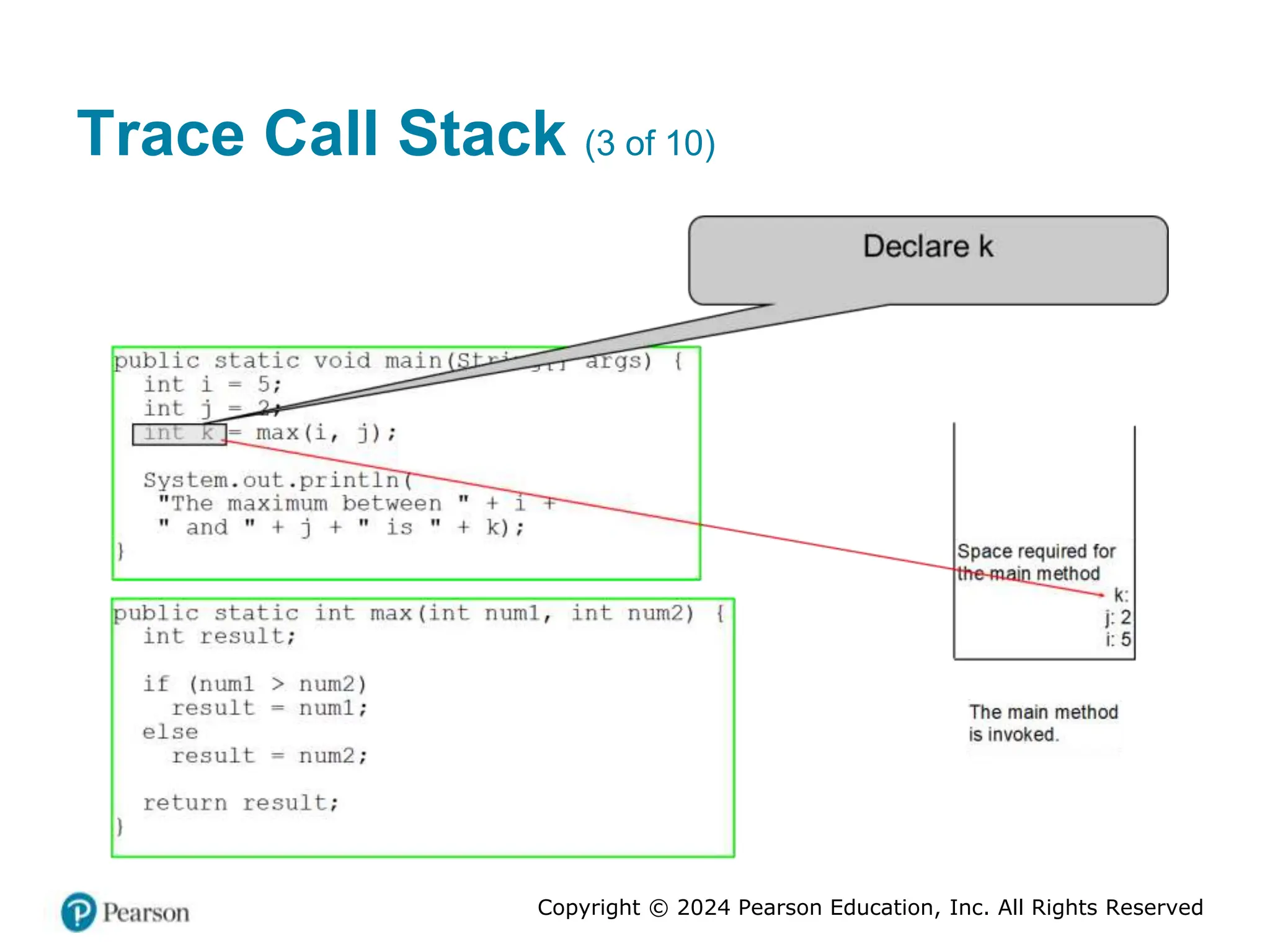 Copyright © 2024 Pearson Education, Inc. All Rights Reserved
Trace Call Stack (3 of 10)
 