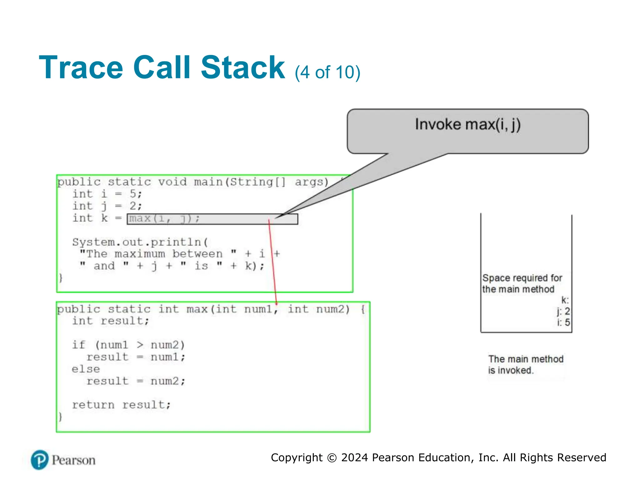 Copyright © 2024 Pearson Education, Inc. All Rights Reserved
Trace Call Stack (4 of 10)
 