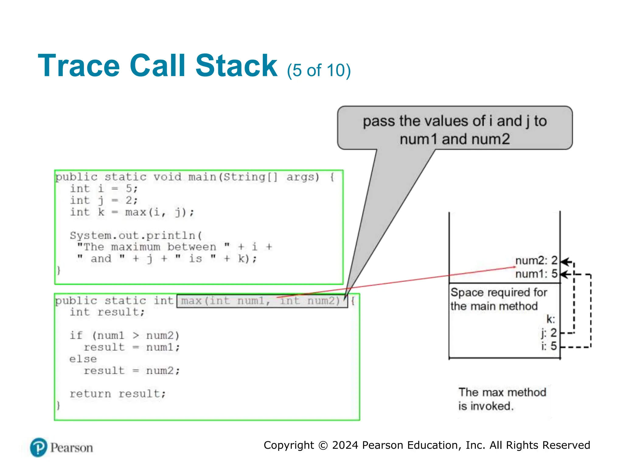 Copyright © 2024 Pearson Education, Inc. All Rights Reserved
Trace Call Stack (5 of 10)
 