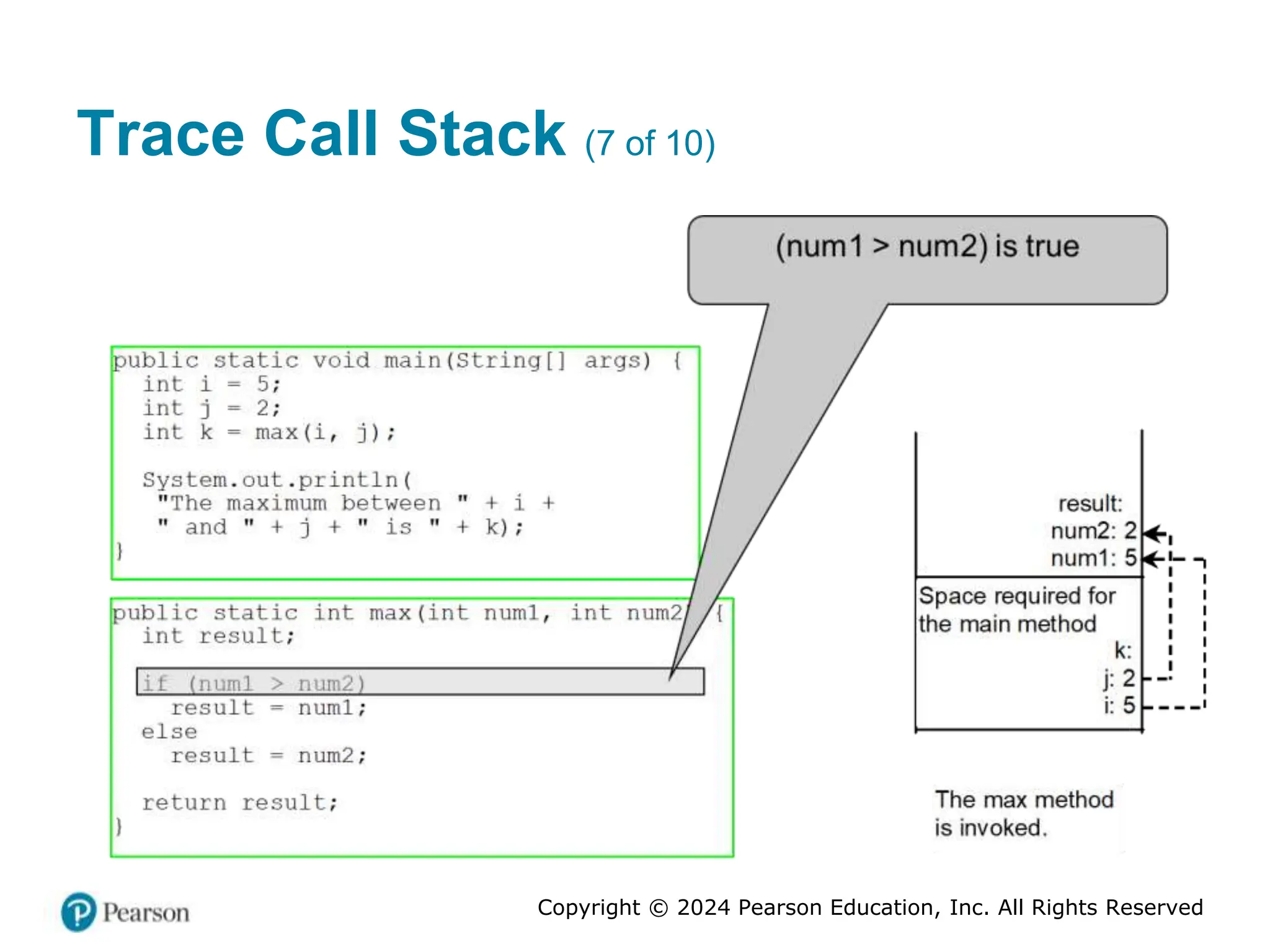 Copyright © 2024 Pearson Education, Inc. All Rights Reserved
Trace Call Stack (7 of 10)
 