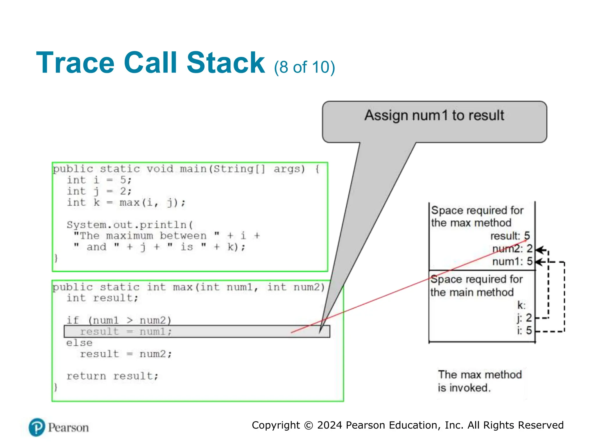 Copyright © 2024 Pearson Education, Inc. All Rights Reserved
Trace Call Stack (8 of 10)
 