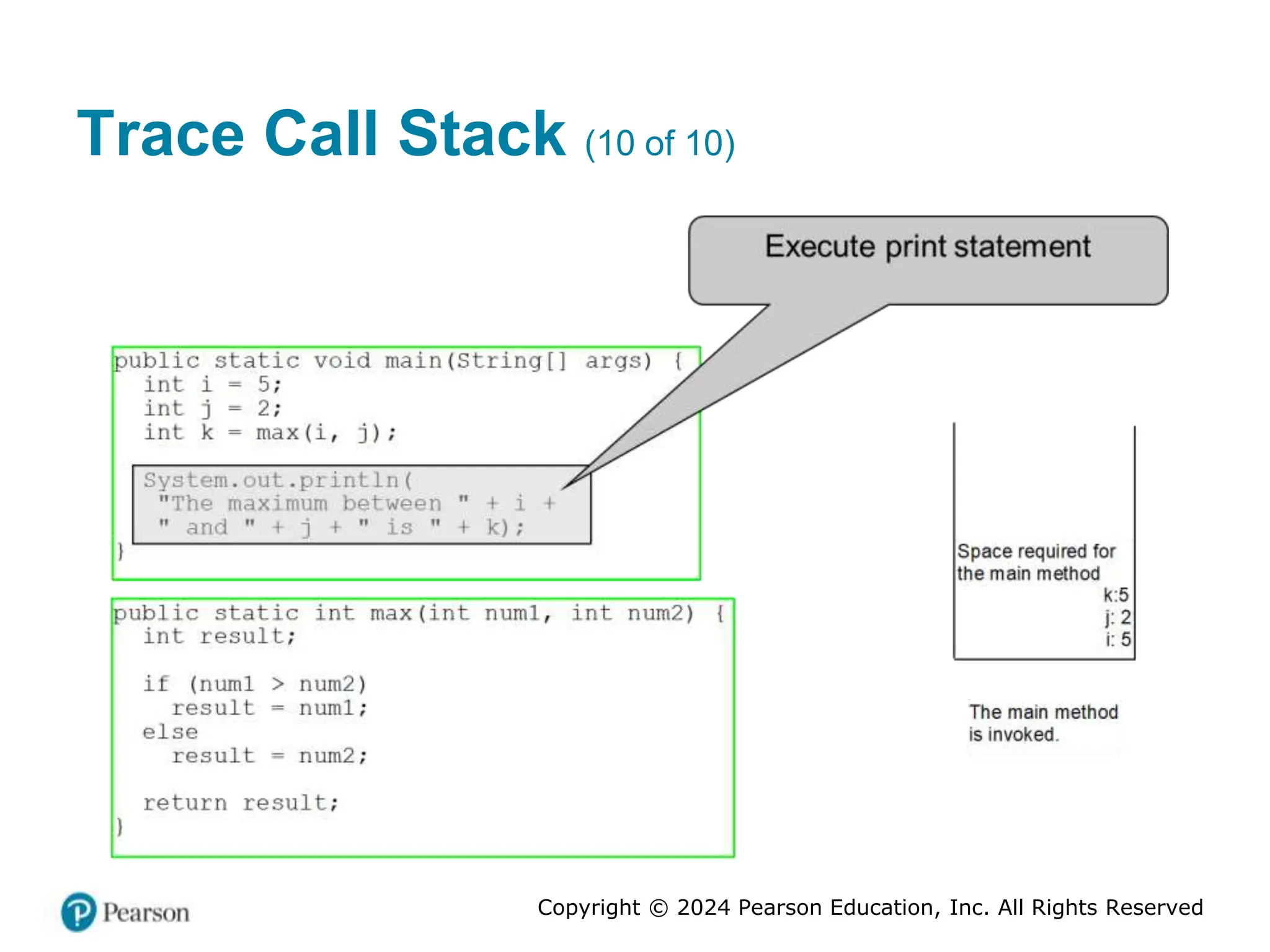 Copyright © 2024 Pearson Education, Inc. All Rights Reserved
Trace Call Stack (10 of 10)
 