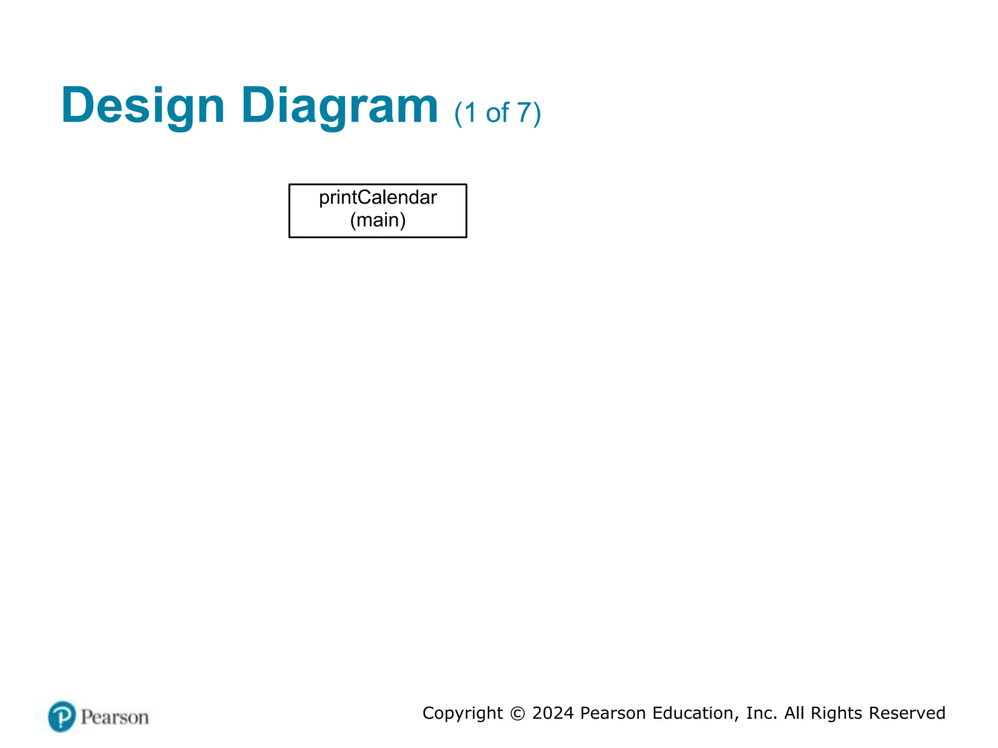 Copyright © 2024 Pearson Education, Inc. All Rights Reserved
Design Diagram (1 of 7)
printCalendar
(main)
 