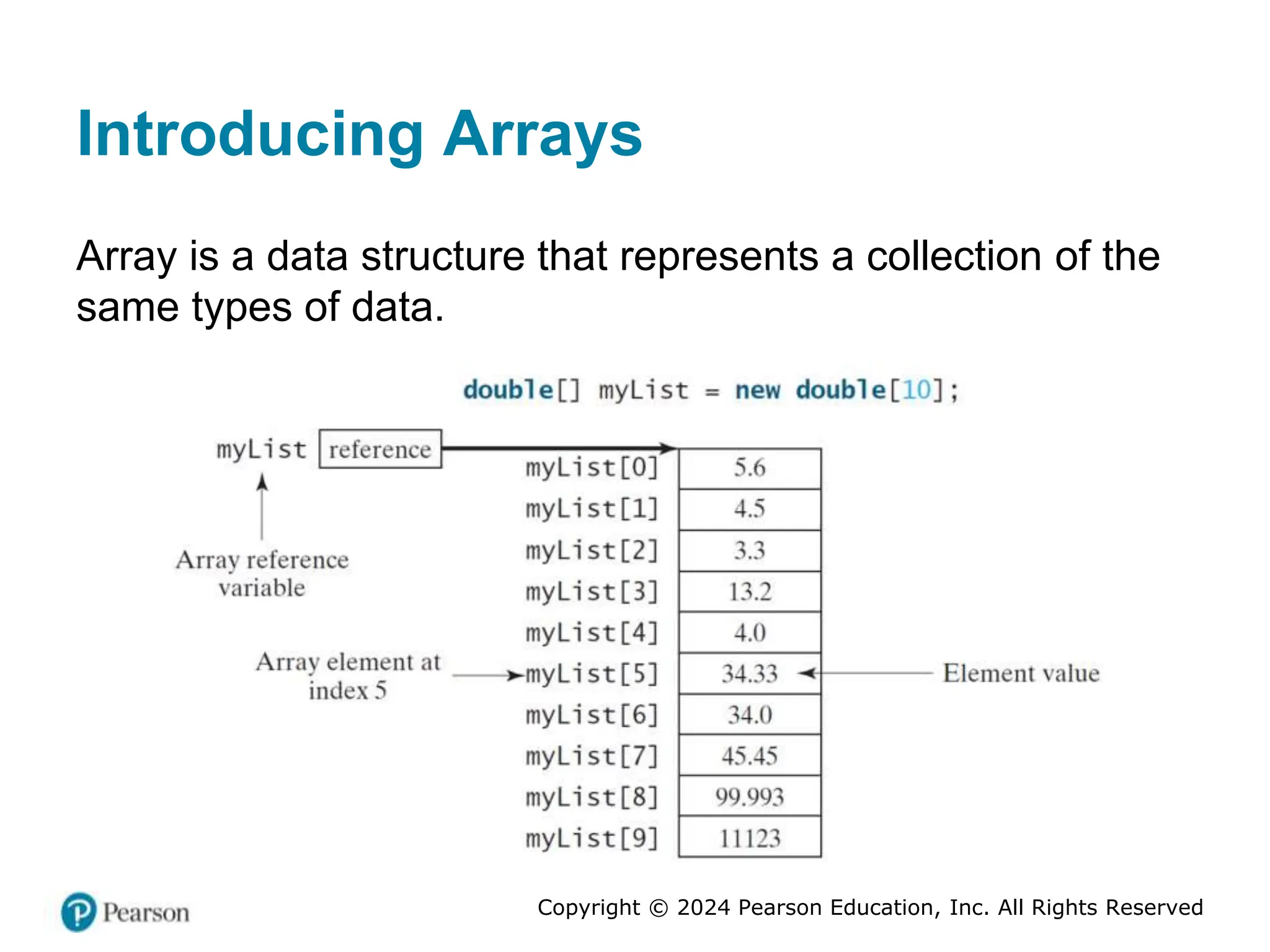 Copyright © 2024 Pearson Education, Inc. All Rights Reserved
Introducing Arrays
Array is a data structure that represents a collection of the
same types of data.
 