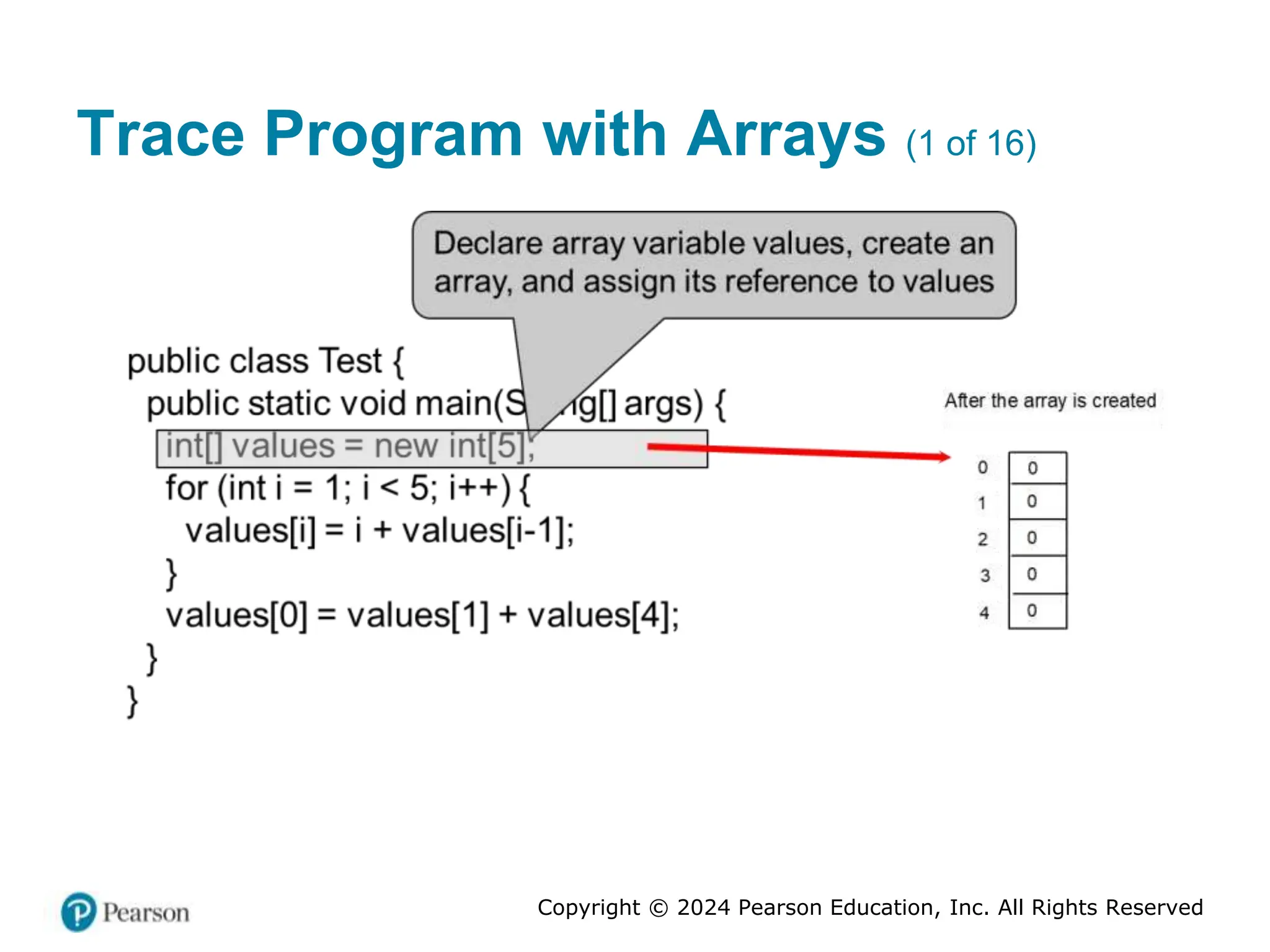 Copyright © 2024 Pearson Education, Inc. All Rights Reserved
Trace Program with Arrays (1 of 16)
 