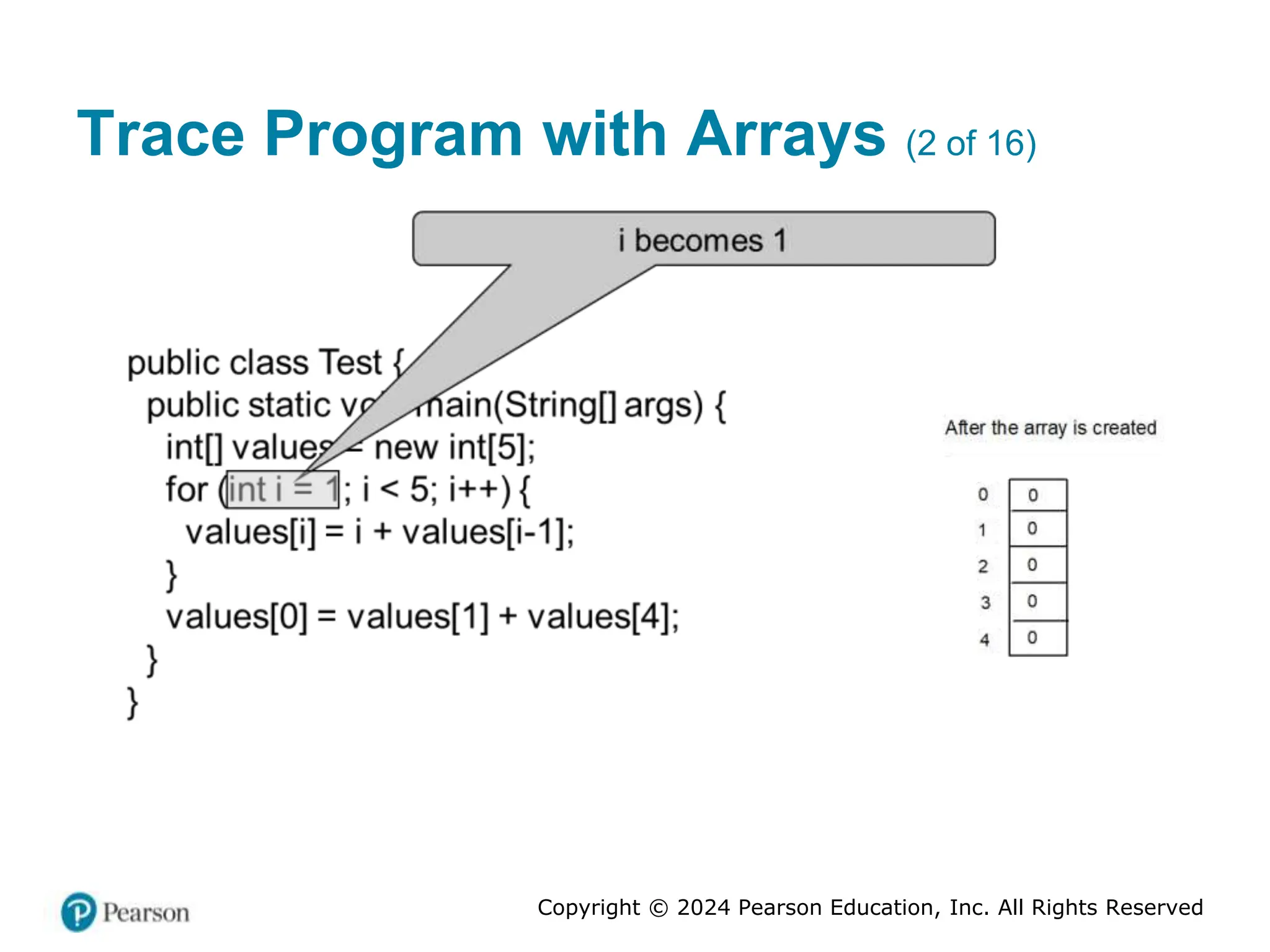 Copyright © 2024 Pearson Education, Inc. All Rights Reserved
Trace Program with Arrays (2 of 16)
 