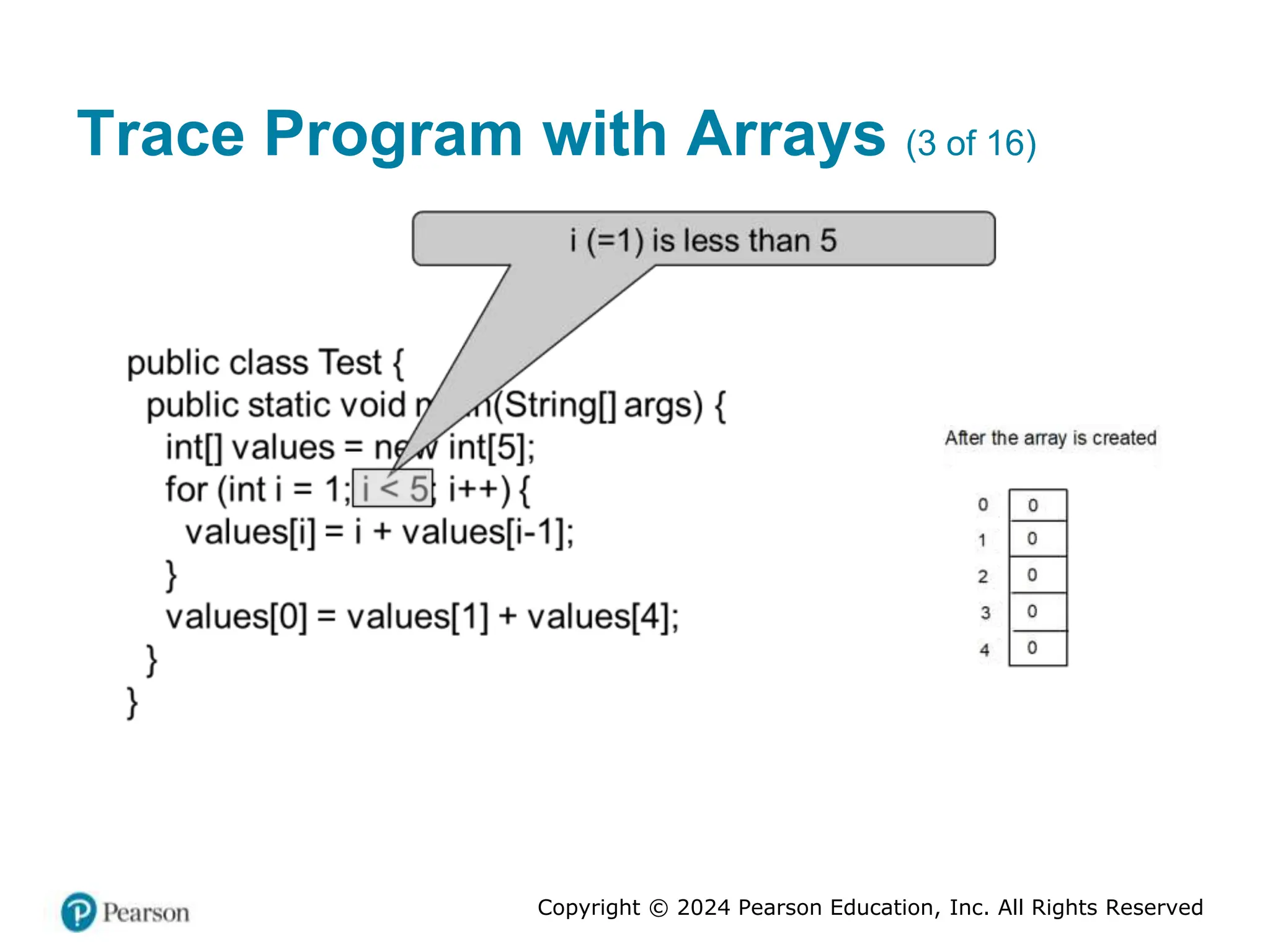 Copyright © 2024 Pearson Education, Inc. All Rights Reserved
Trace Program with Arrays (3 of 16)
 