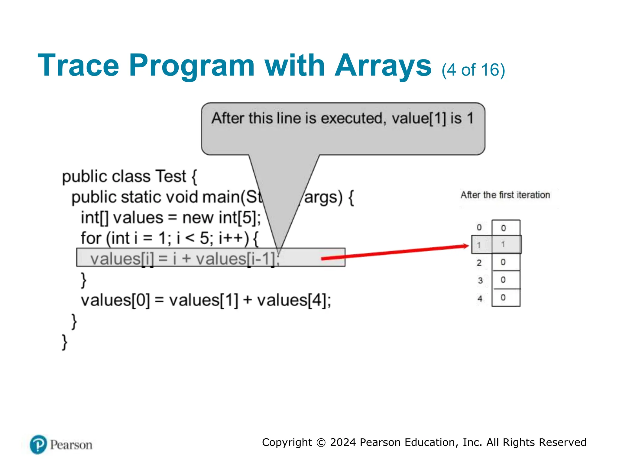 Copyright © 2024 Pearson Education, Inc. All Rights Reserved
Trace Program with Arrays (4 of 16)
 