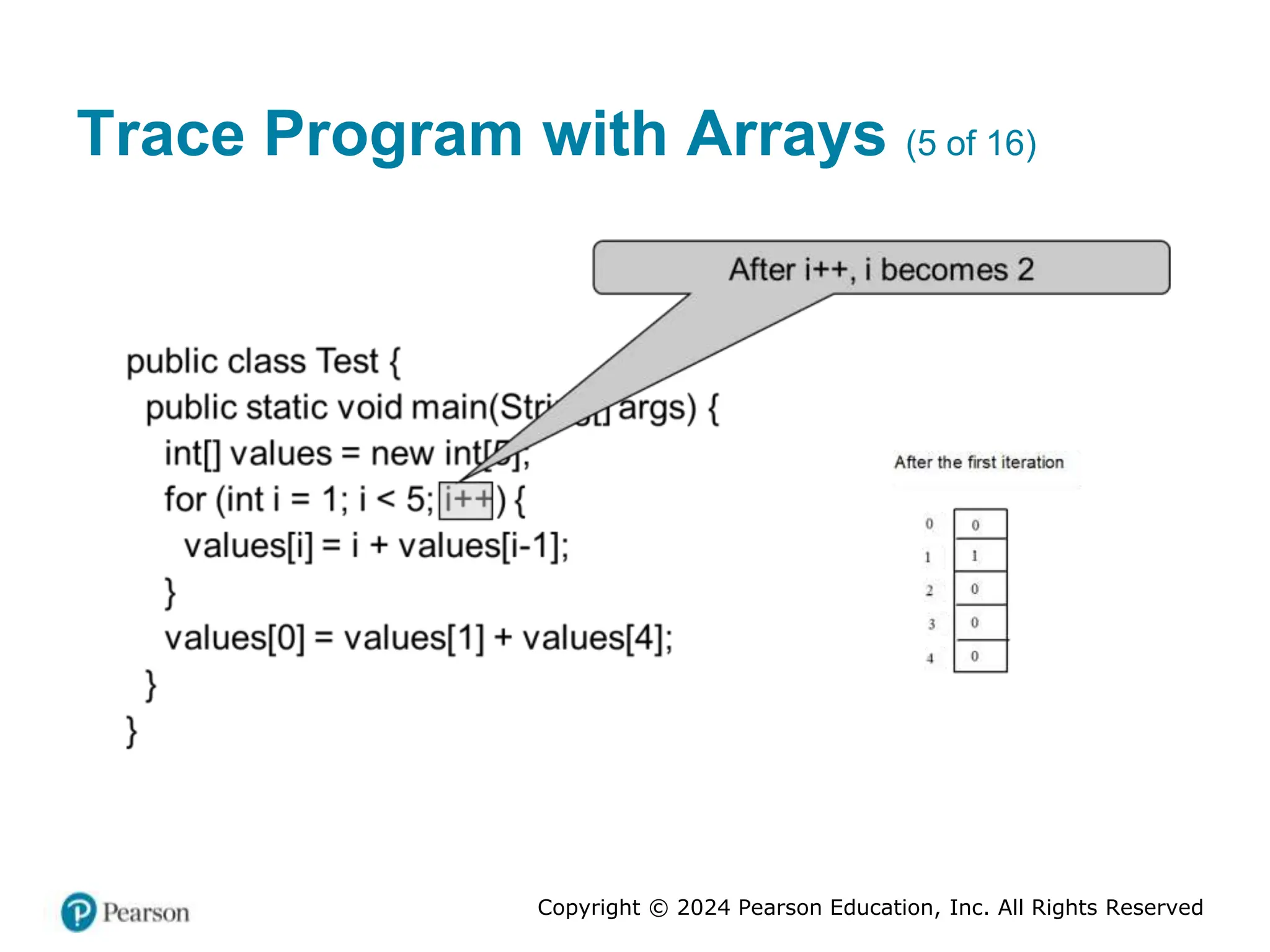 Copyright © 2024 Pearson Education, Inc. All Rights Reserved
Trace Program with Arrays (5 of 16)
 