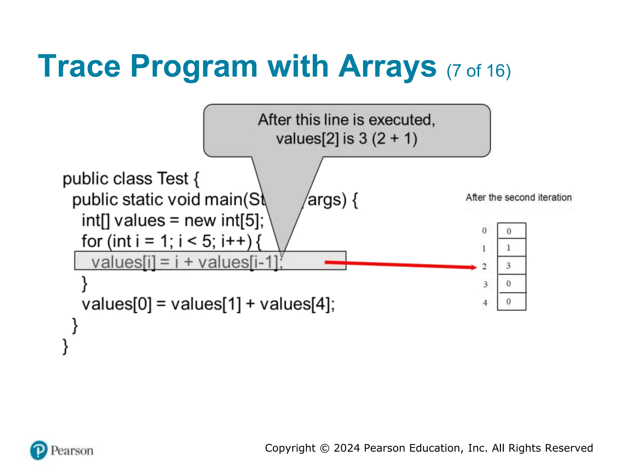 Copyright © 2024 Pearson Education, Inc. All Rights Reserved
Trace Program with Arrays (7 of 16)
 
