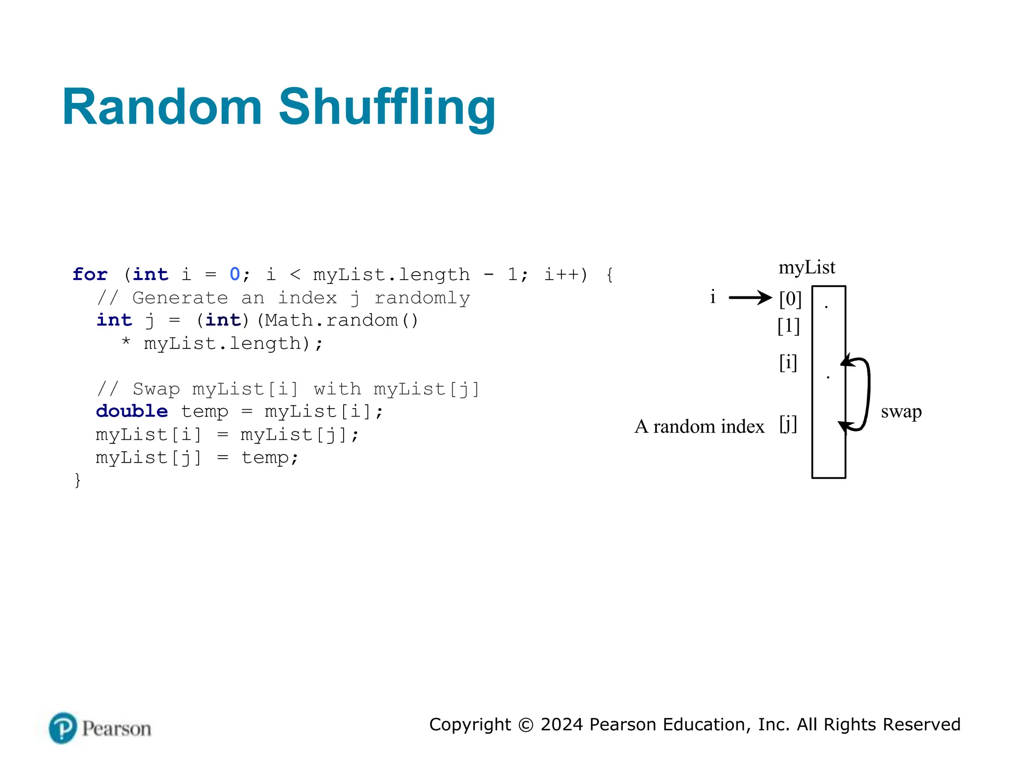 Copyright © 2024 Pearson Education, Inc. All Rights Reserved
Random Shuffling
for (int i = 0; i < myList.length - 1; i++) {
// Generate an index j randomly
int j = (int)(Math.random()
* myList.length);
// Swap myList[i] with myList[j]
double temp = myList[i];
myList[i] = myList[j];
myList[j] = temp;
}
myList
[0]
[1]
.
.
.
A random index
i
swap
.
.
.
[i]
[j]
 
