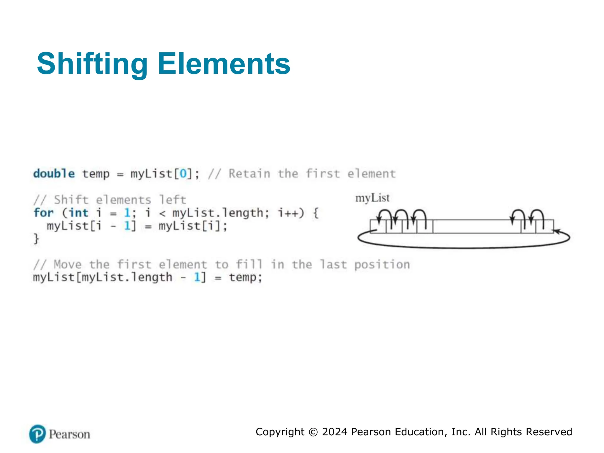 Copyright © 2024 Pearson Education, Inc. All Rights Reserved
Shifting Elements
 