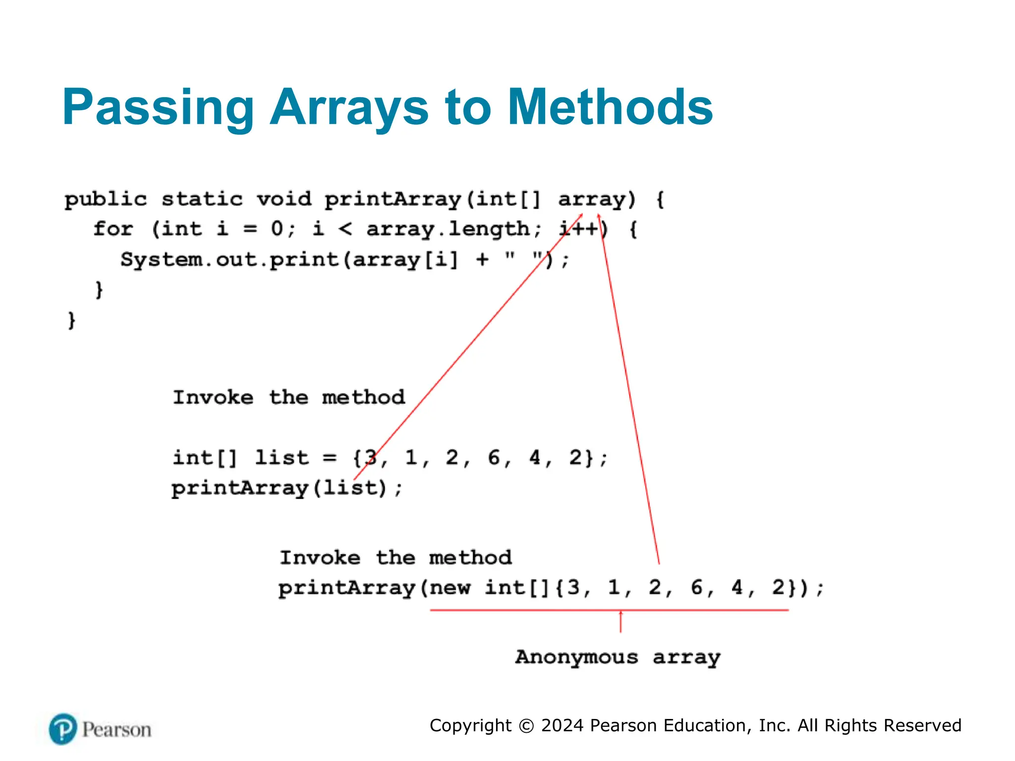 Copyright © 2024 Pearson Education, Inc. All Rights Reserved
Passing Arrays to Methods
 