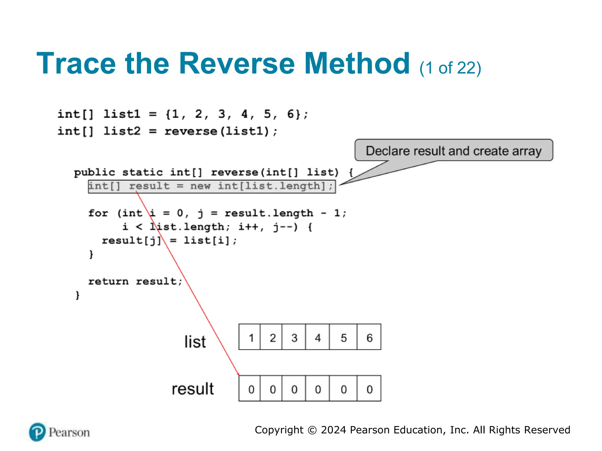 Copyright © 2024 Pearson Education, Inc. All Rights Reserved
Trace the Reverse Method (1 of 22)
 